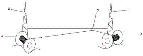 Method for laying optical fibers in plantation