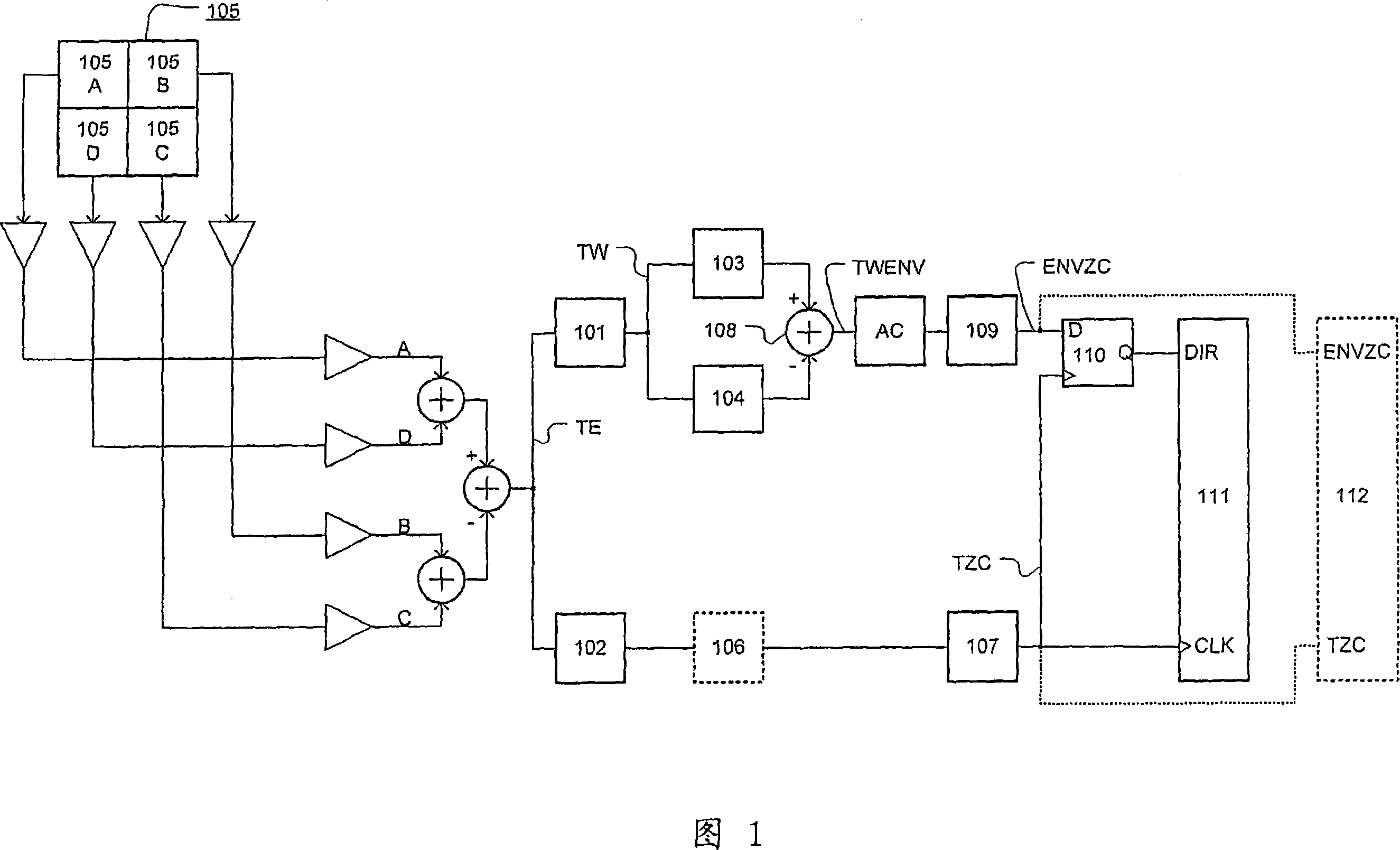 Method and device for track counting in optical recording media