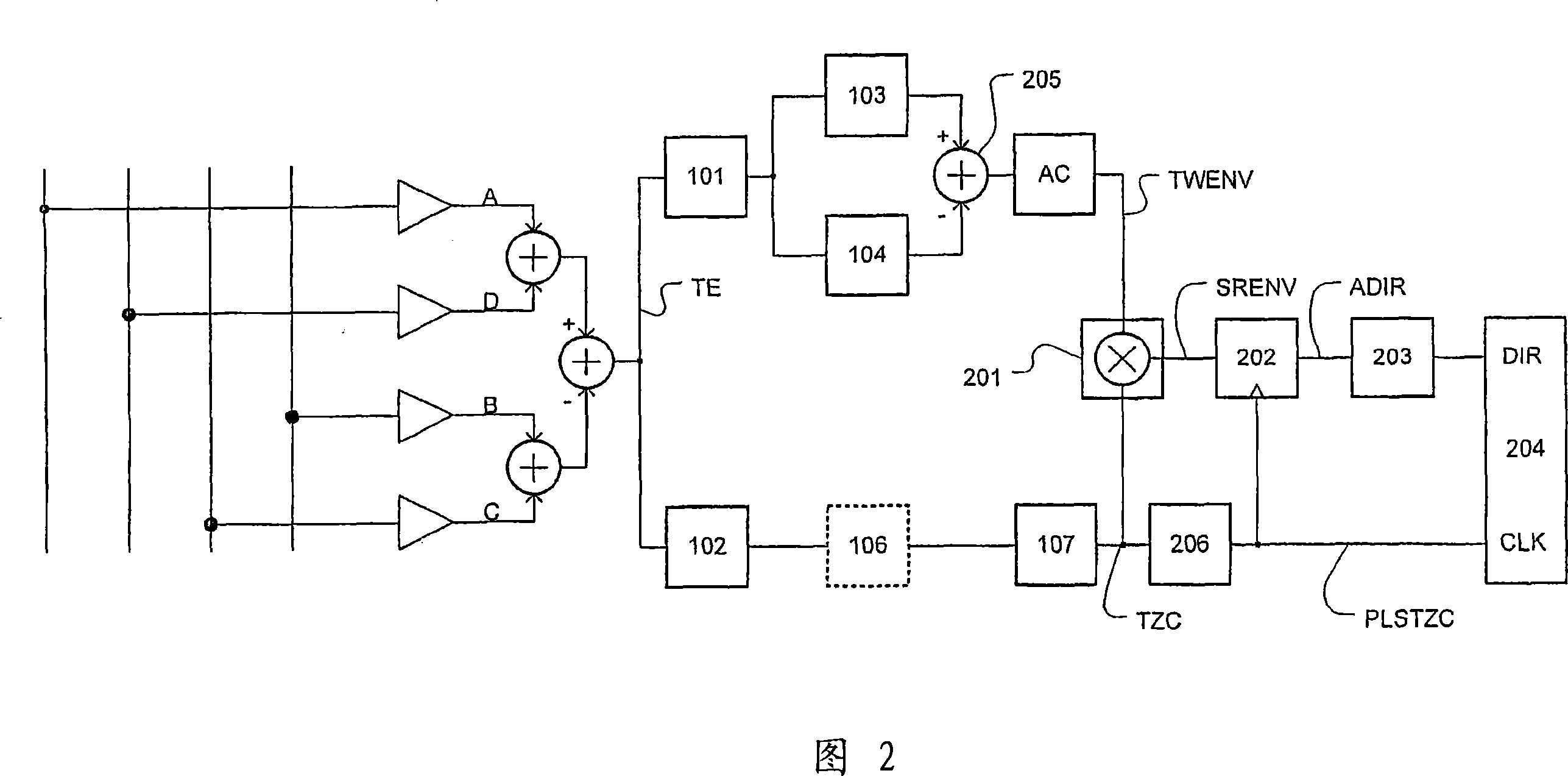 Method and device for track counting in optical recording media