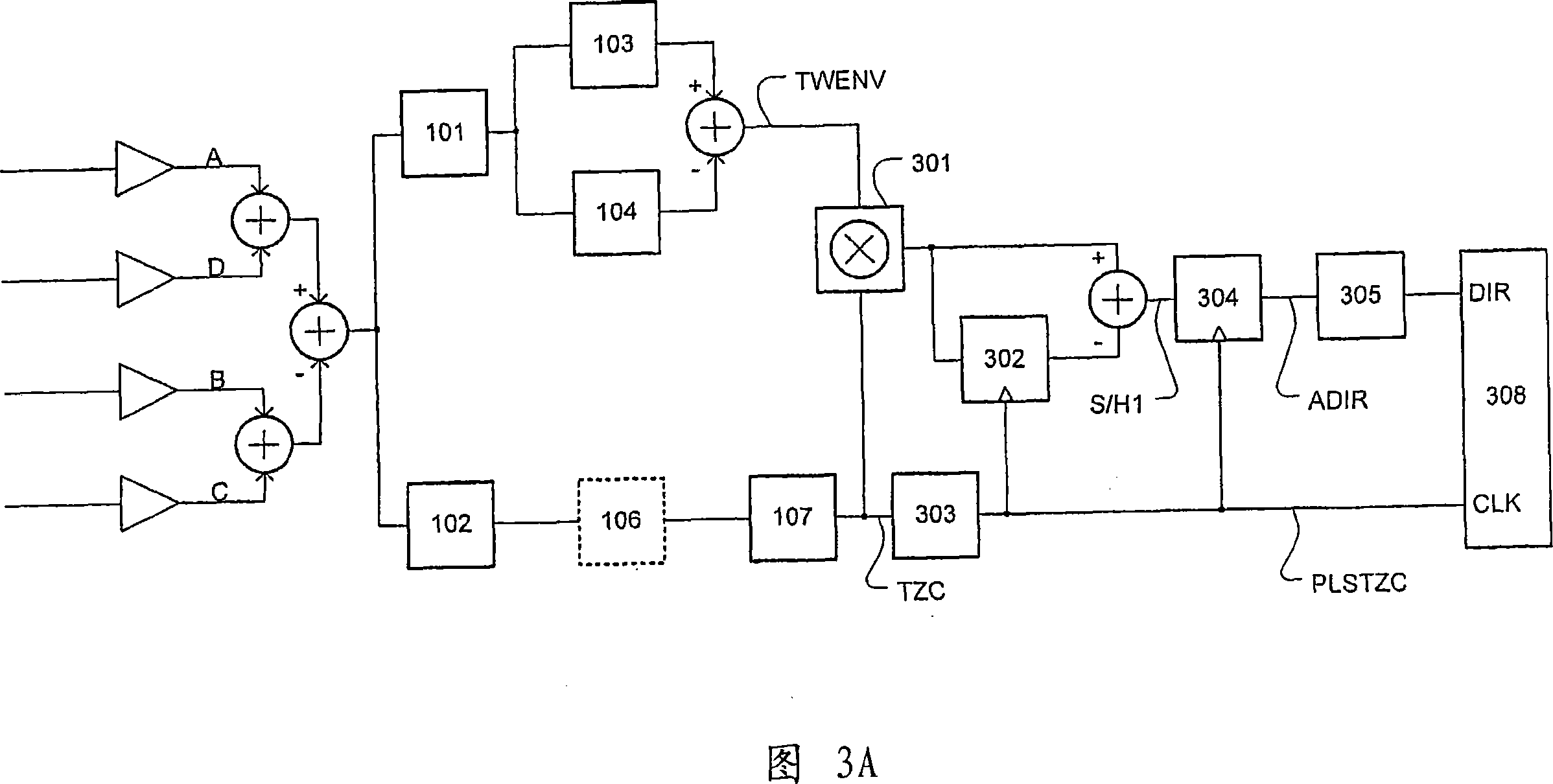 Method and device for track counting in optical recording media