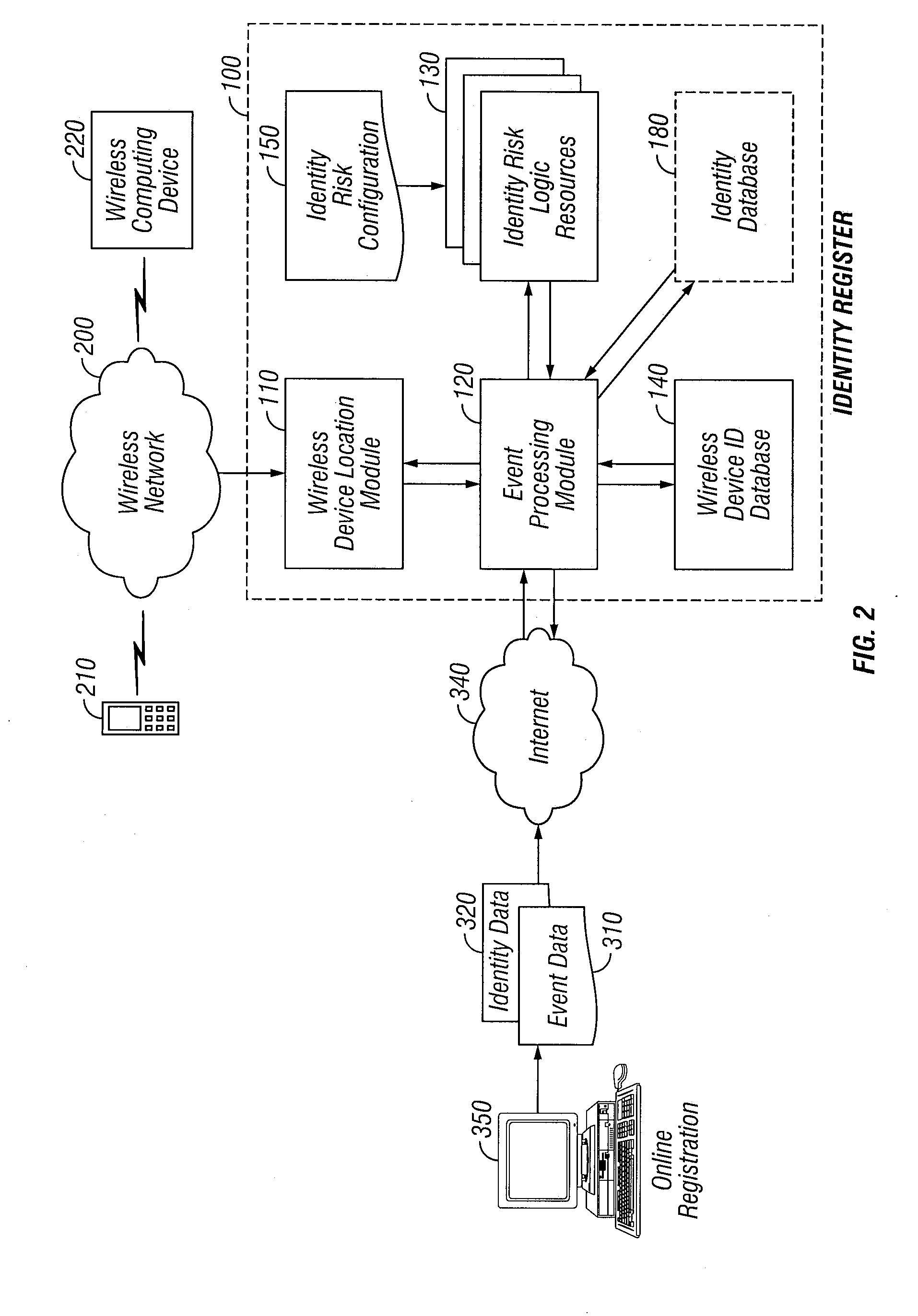 System and method for authenticating a user of multiple computer applications, networks or devices using a wireless device