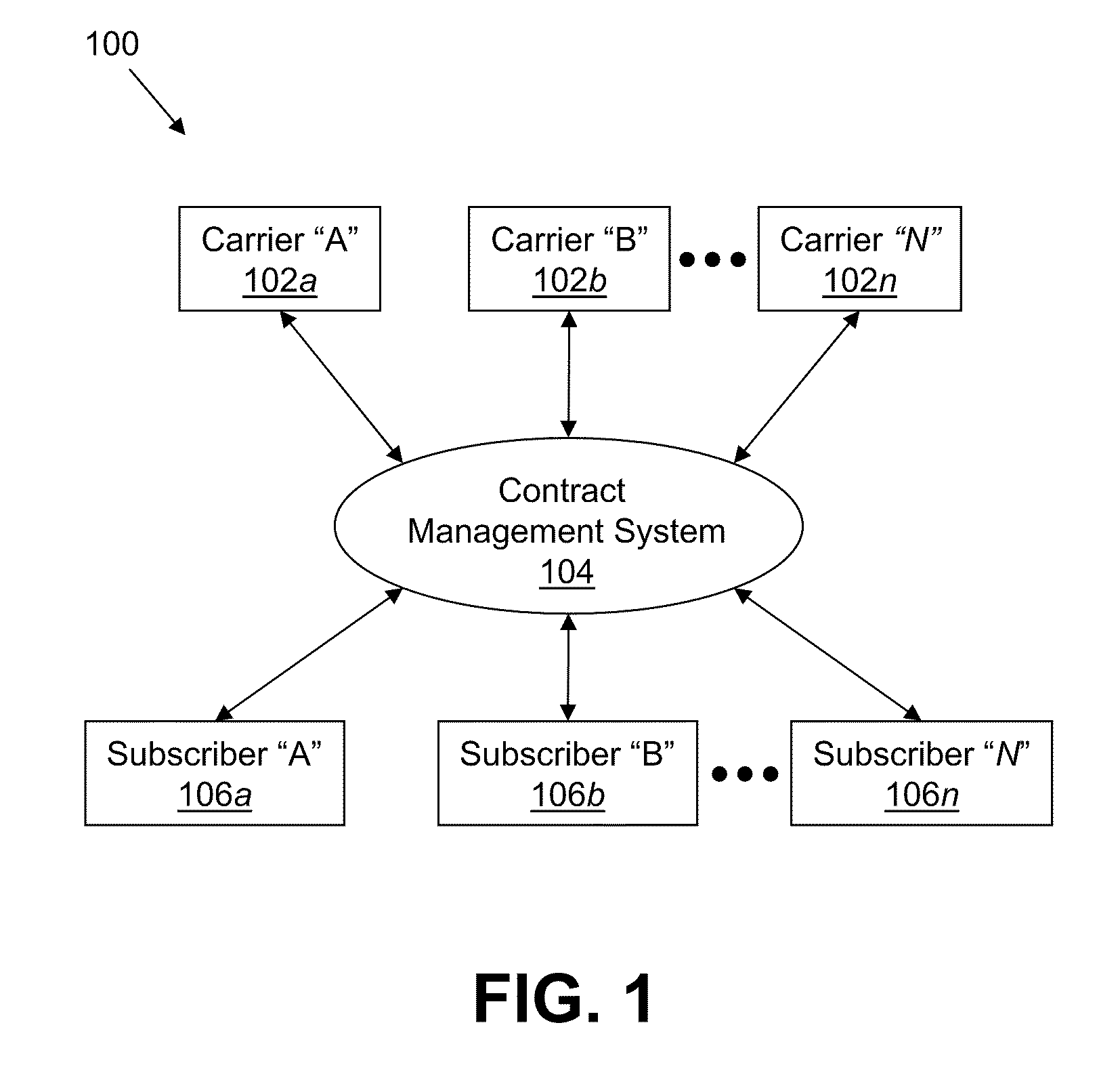 System and Method for Electronically Monitoring, Alerting, and Evaluating Changes in a Health Care Payor Policy