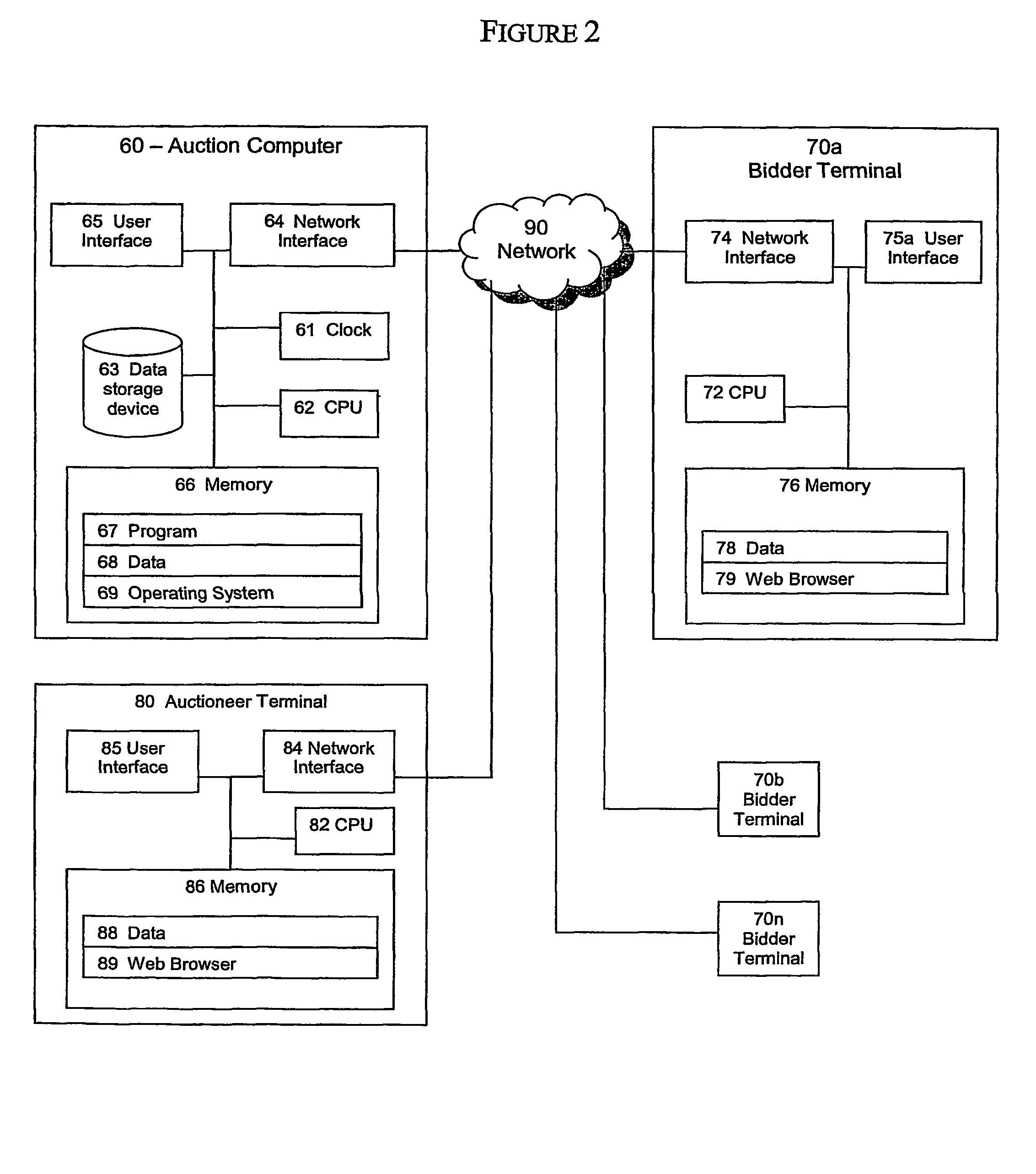 System and method for a dynamic auction with package bidding