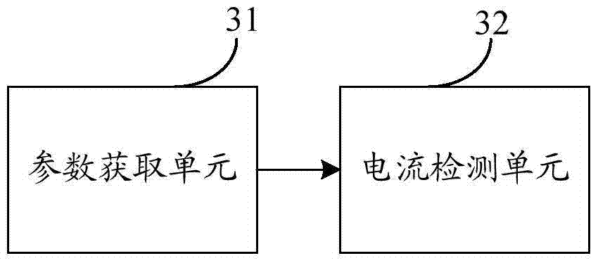 Power consumption detection method and device for OLED display