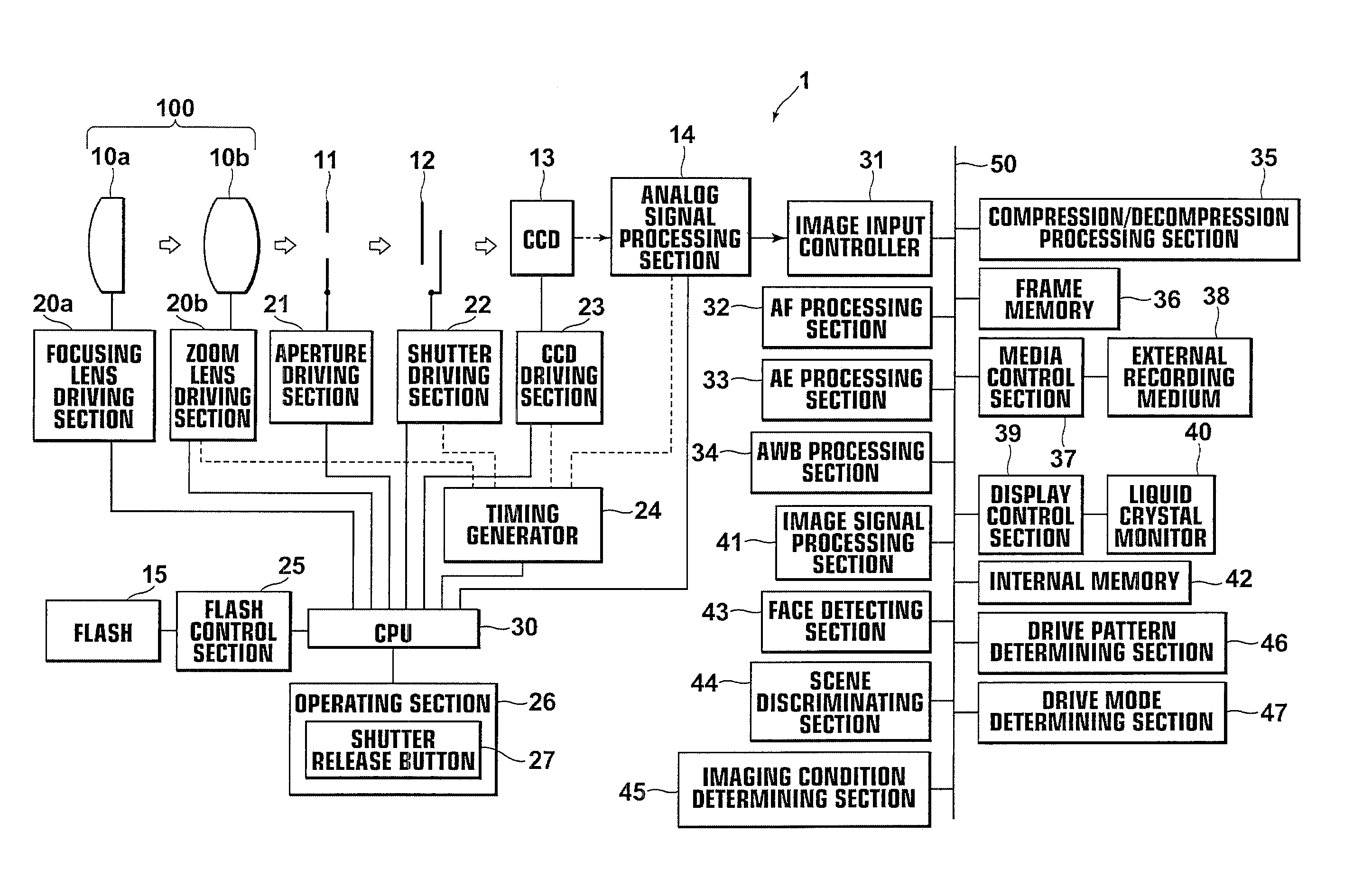 Imaging apparatus and imaging method - Eureka | Patsnap