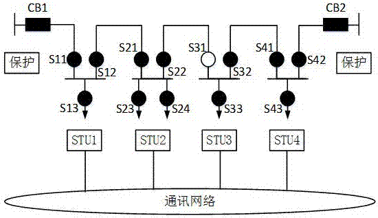 Multi-interconnection feeder line interconnection switch dynamic identification method