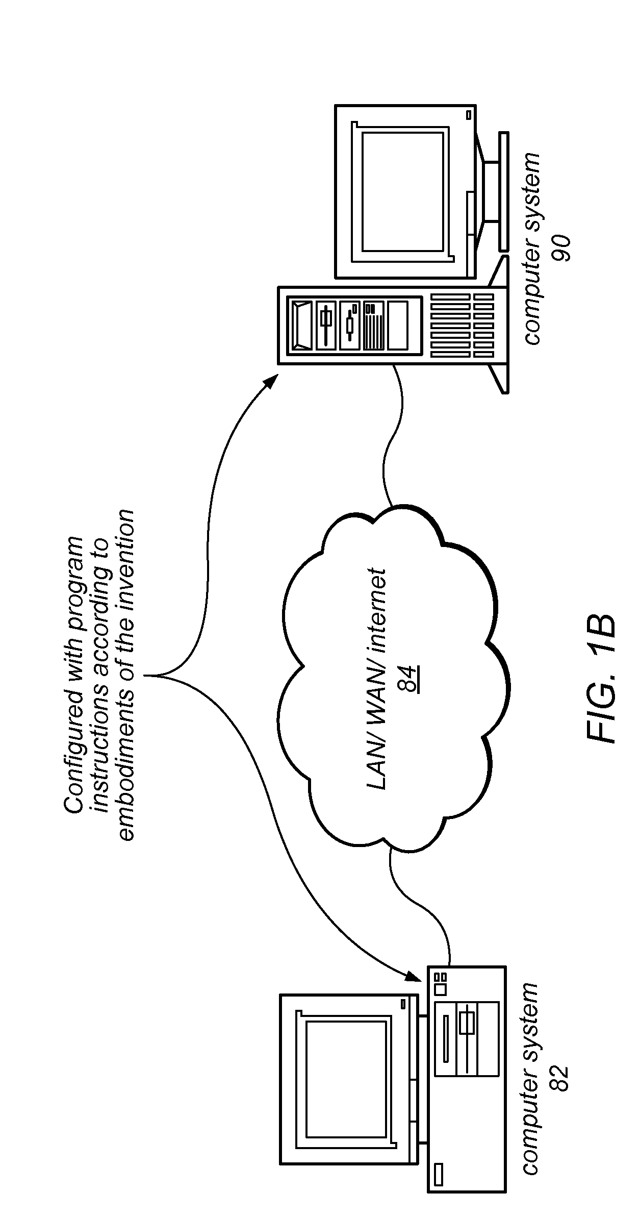 Conversion of a class oriented data flow program with inheritance to a structure oriented data flow program