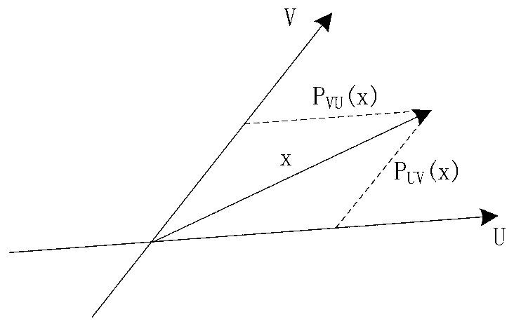 Affine projection decoding method used in downlink multiuser multi-input multi-output (MIMO) system