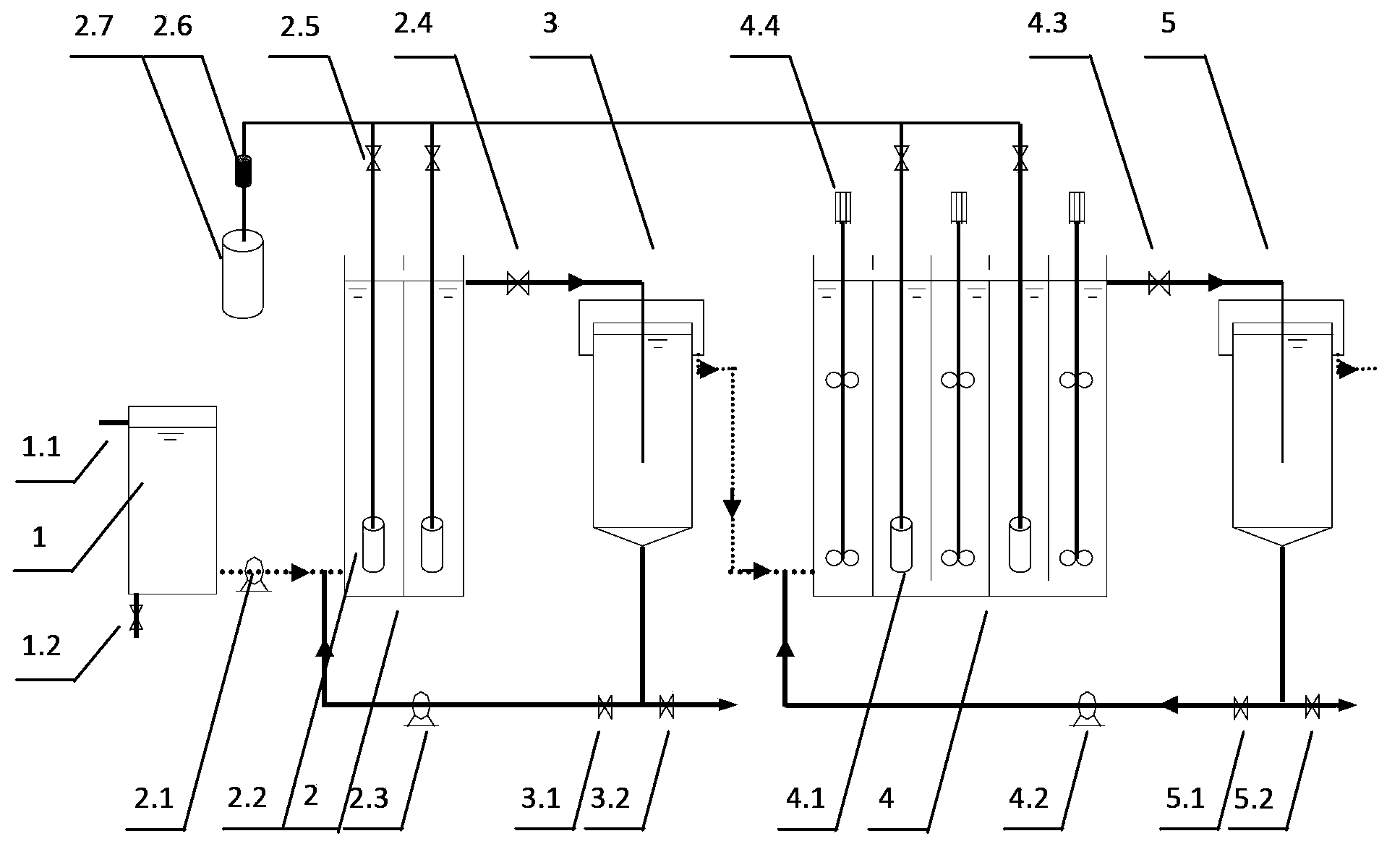 Continuous flow urban sewage partial nitrification and anaerobic ammonia oxidation denitrification method