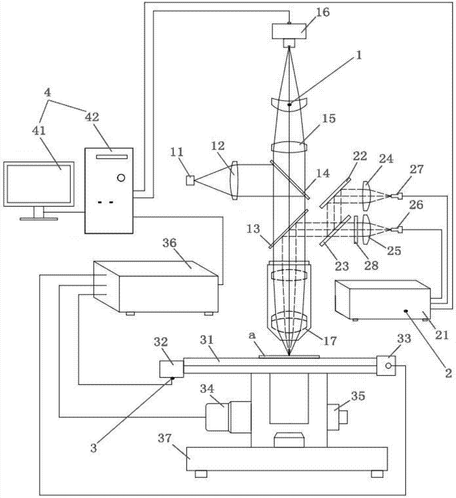 Quick automatic focusing microscopic Raman spectrometer and application method thereof