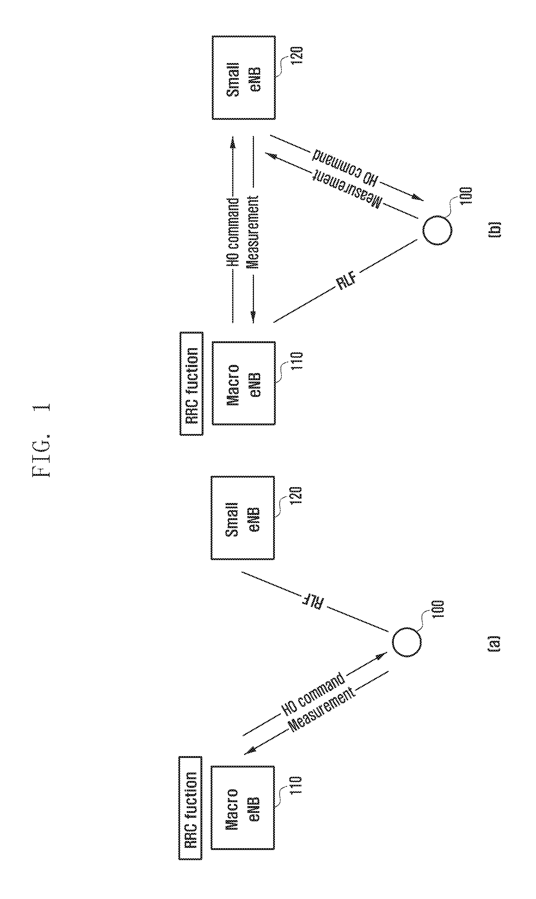 Method and device for determining configuration of connection between terminal and base station and performing handover in wireless communication system supporting dual connectivity