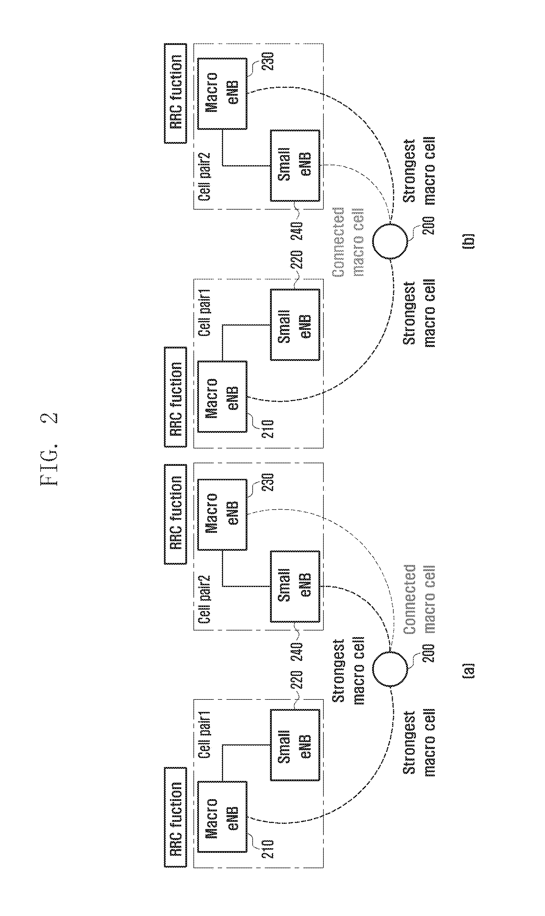 Method and device for determining configuration of connection between terminal and base station and performing handover in wireless communication system supporting dual connectivity