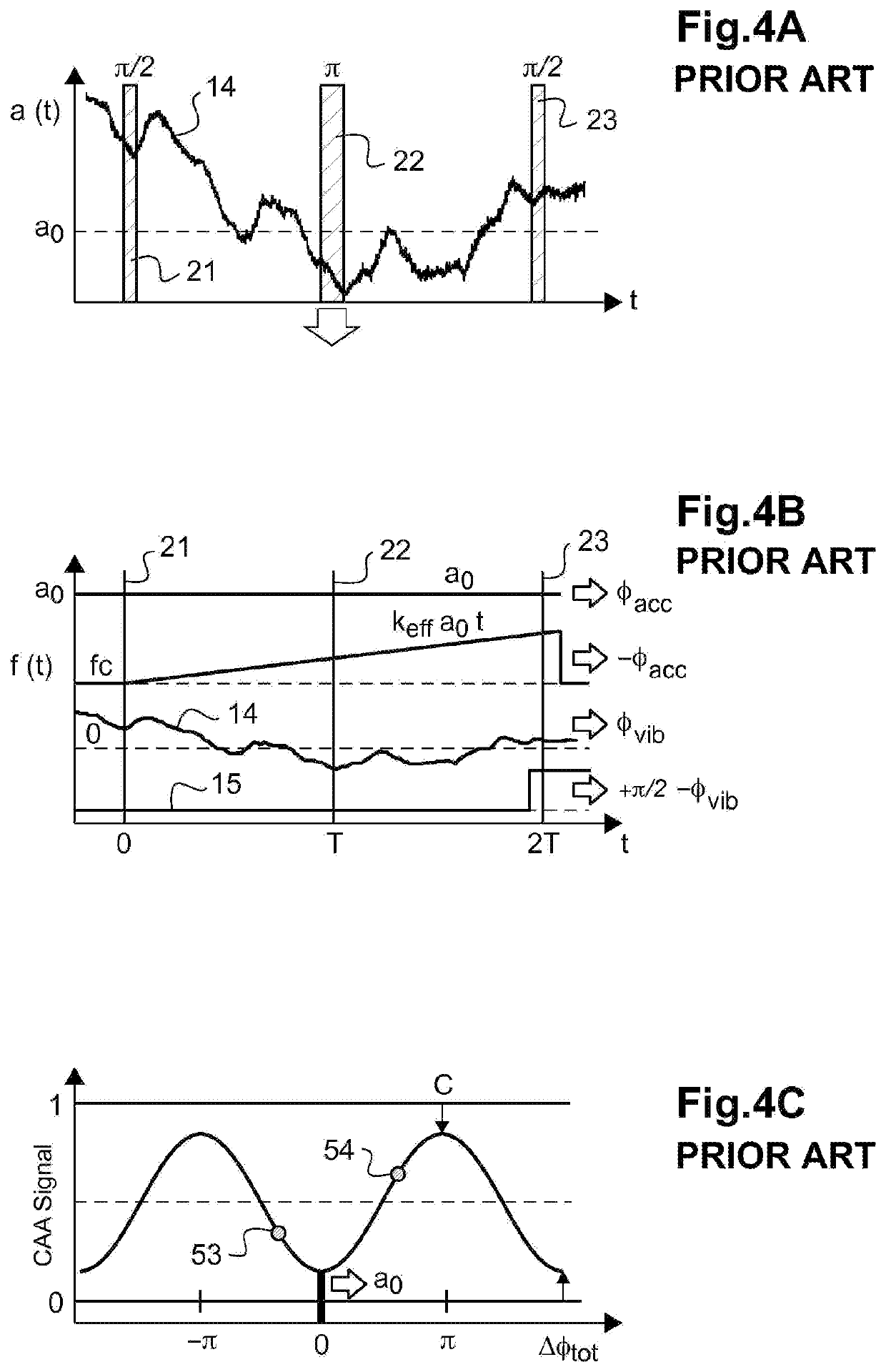 Hybrid inertial measurement system and method using a light pulse cold atom interferometer