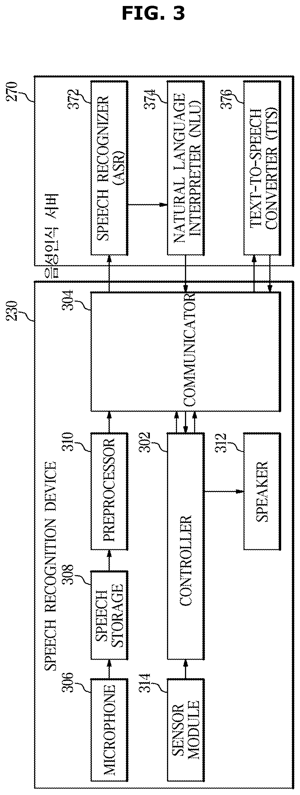 System, server, and method for speech recognition of home appliance