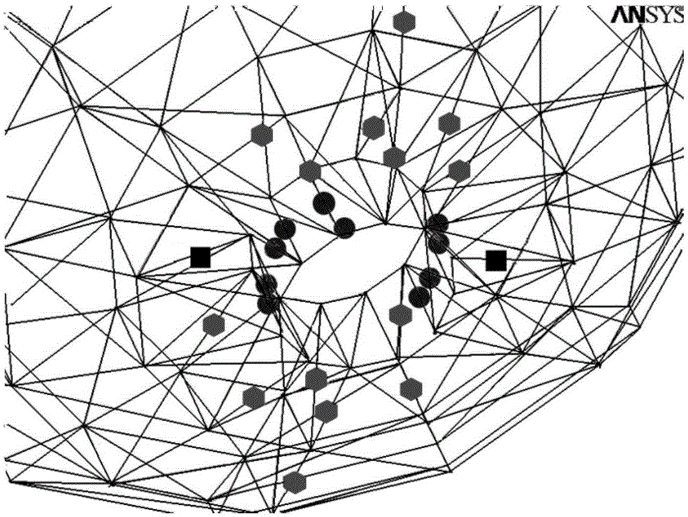 An Indirect Measurement Method of Antenna Structure Deformation Based on Strain Sensor