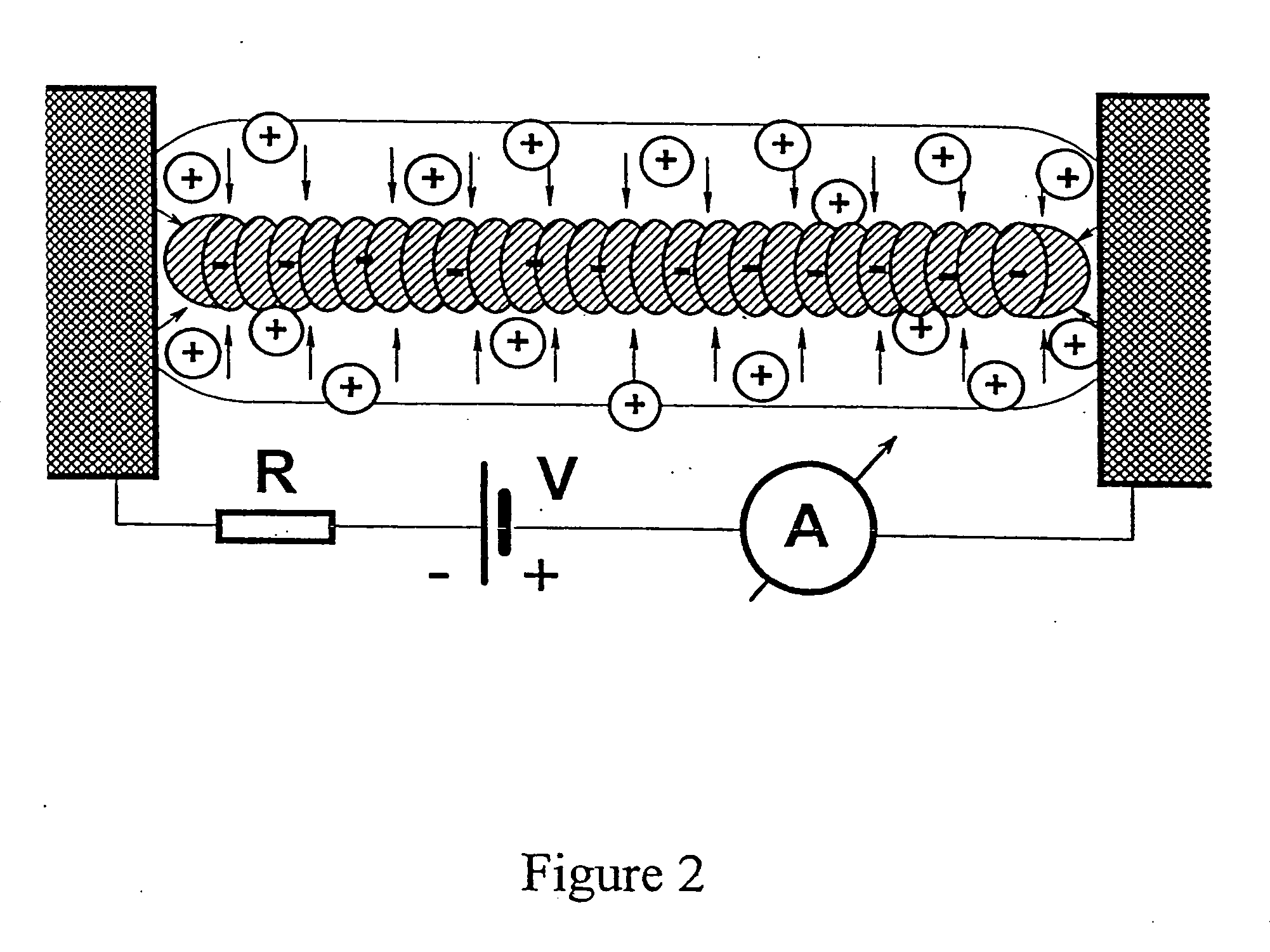 Conductive polymer materials and methods for their manufacture and use