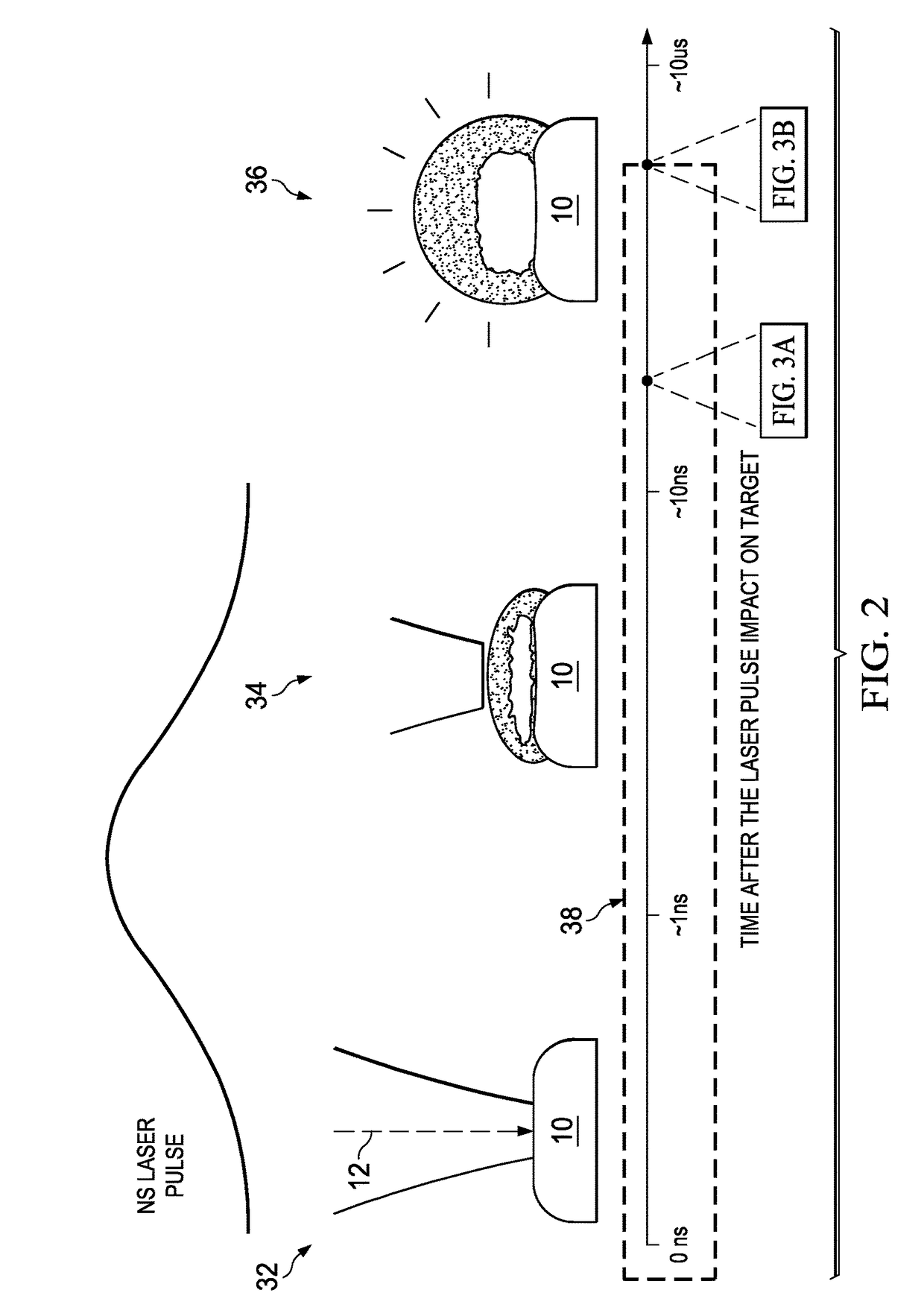 Method for elemental analysis of a snack food product in a dynamic production line