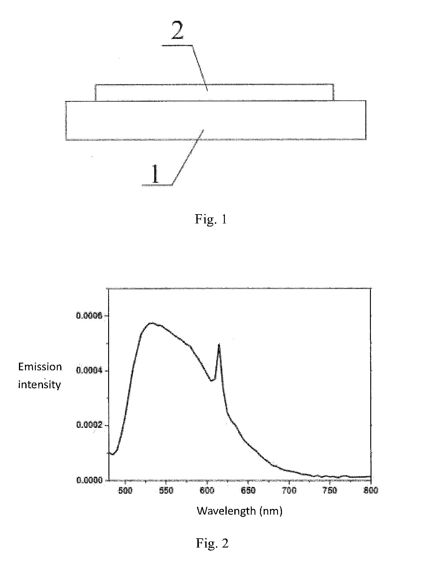 Composite structure based on ce: yag wafer, and manufacturing method thereof