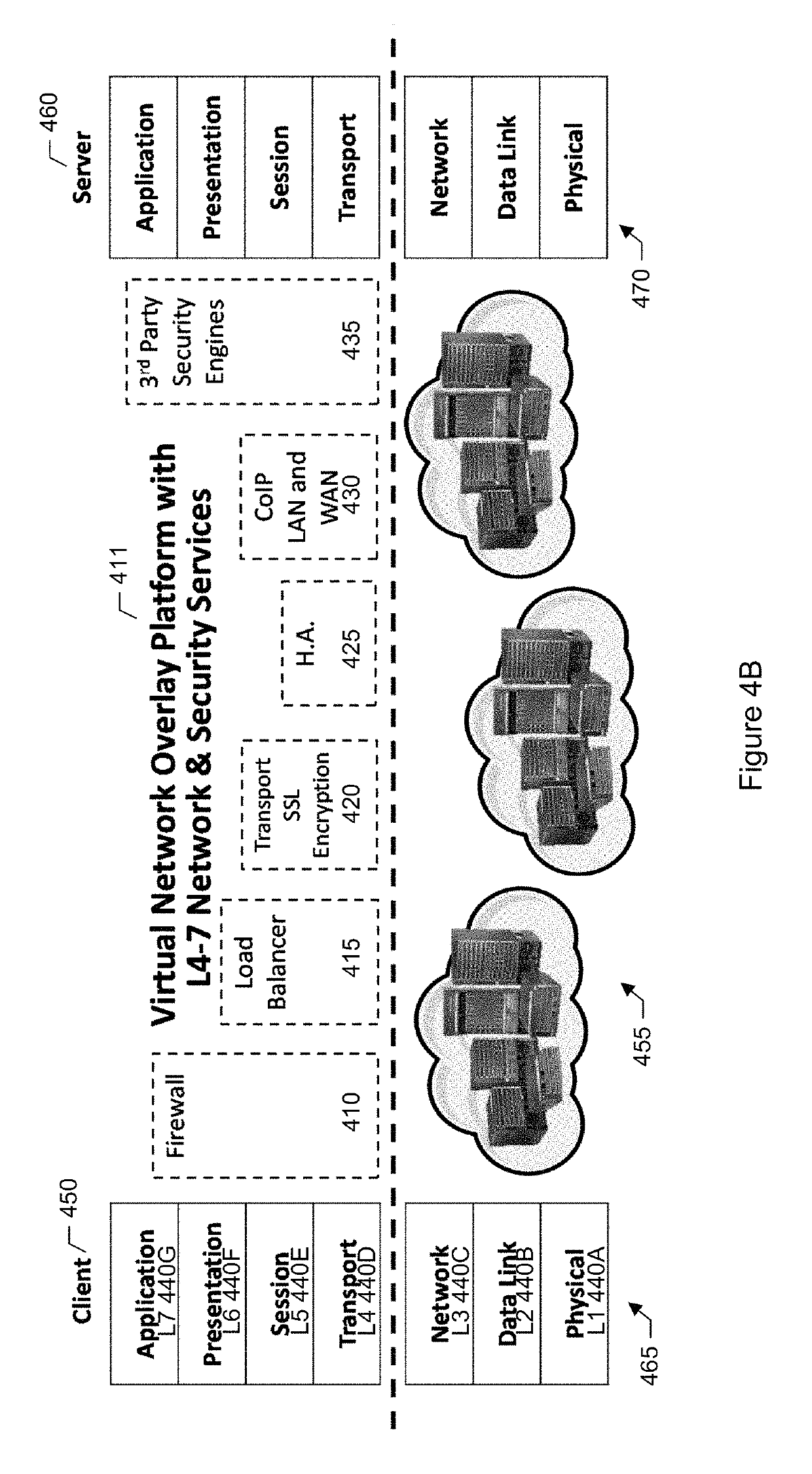 Distributed firewall security system that extends across different cloud computing networks
