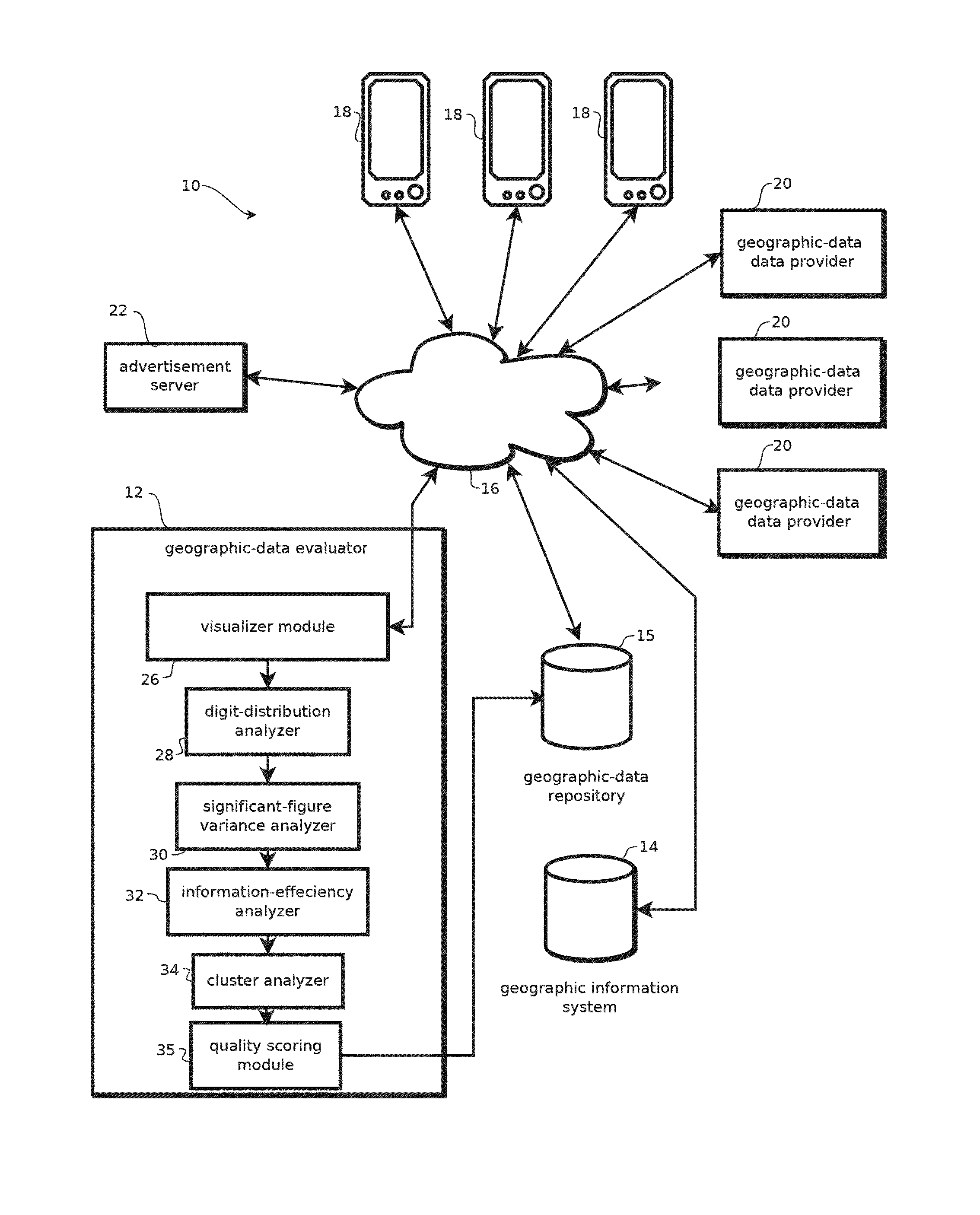 Apparatus and Method for Determining the Quality or Accuracy of Reported Locations