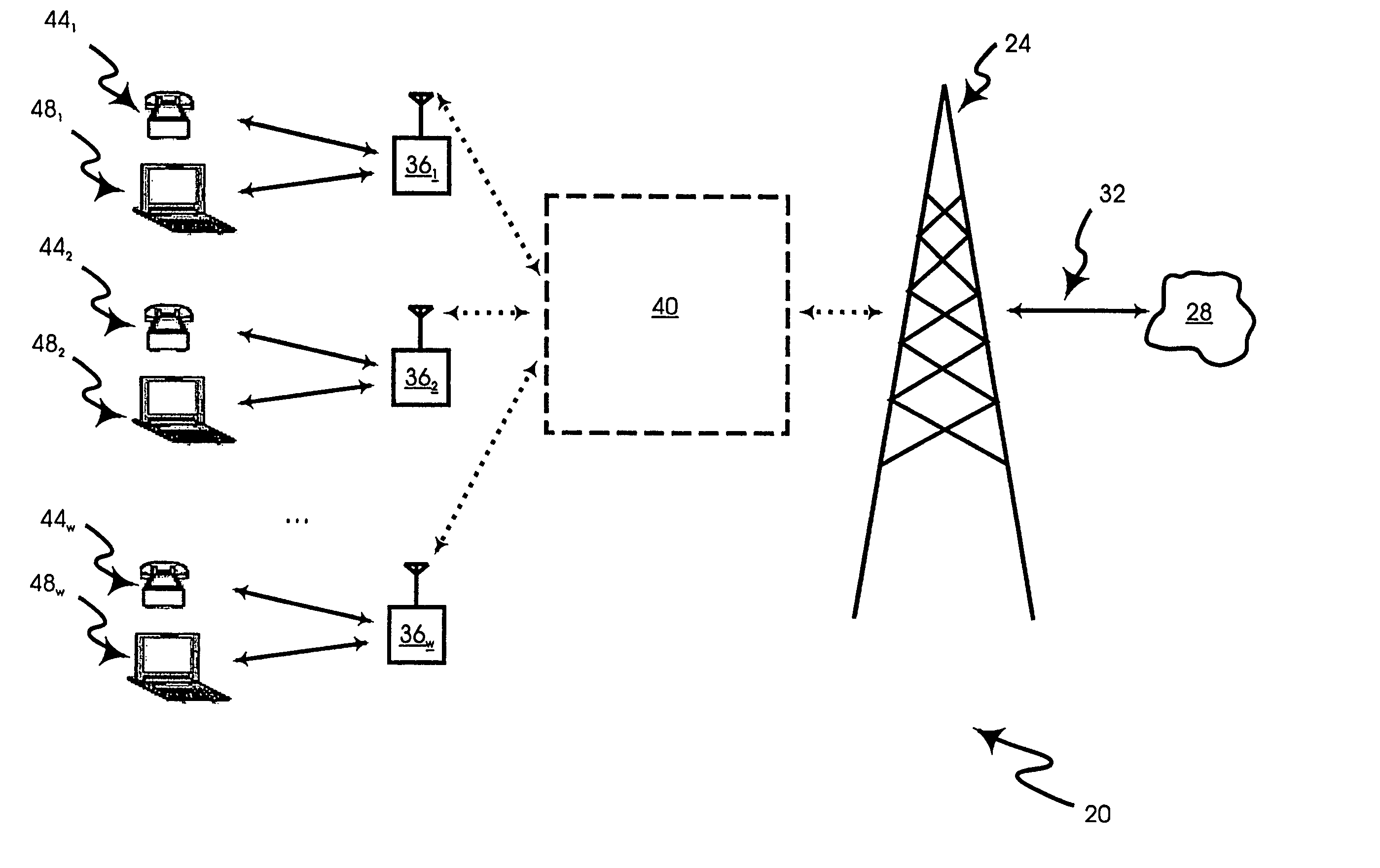 Wireless local loop antenna