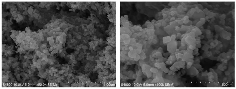 Simple preparation method of blue/black titanium dioxide photocatalytic material