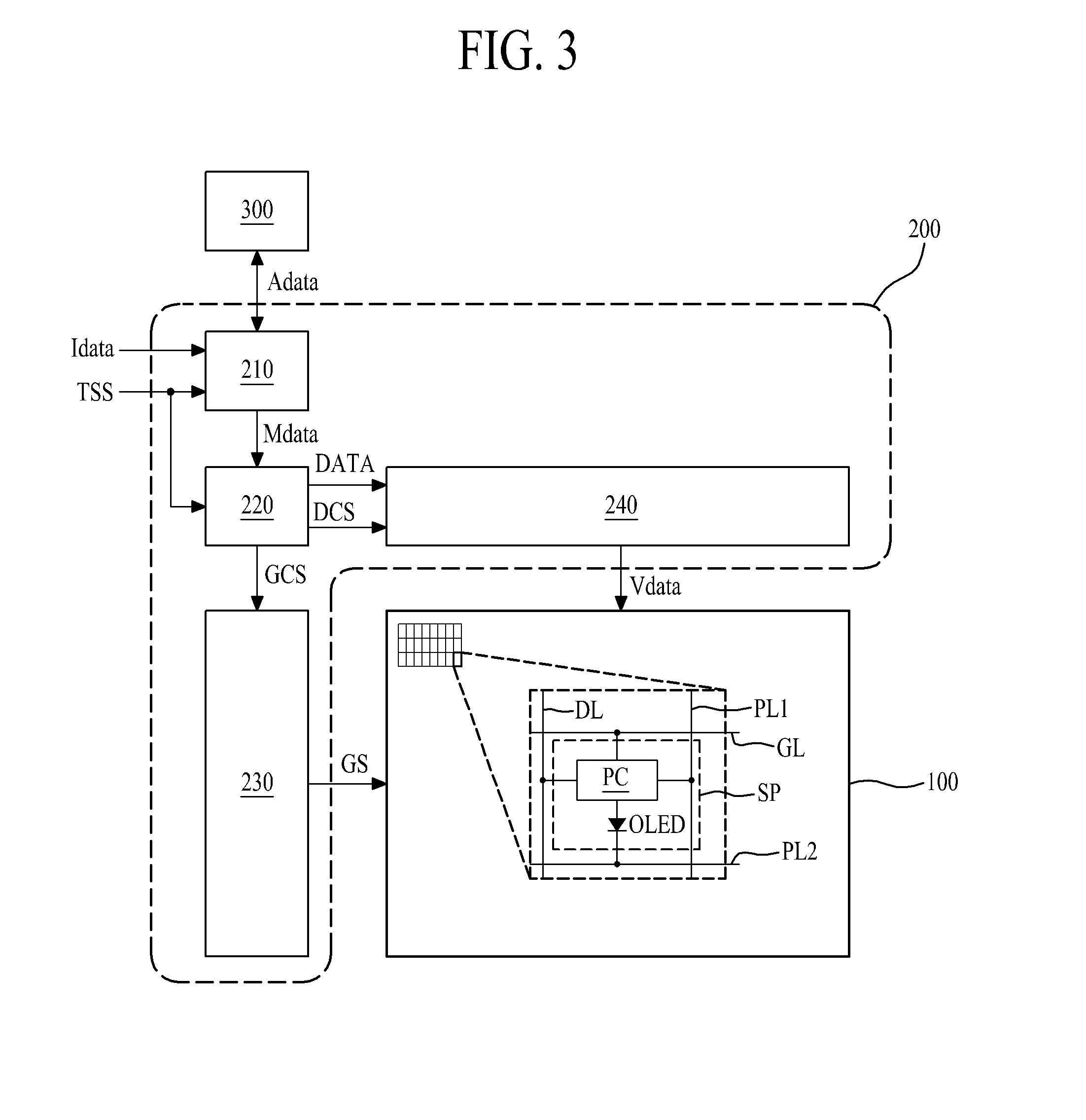 Organic light emitting display device and method for driving thereof