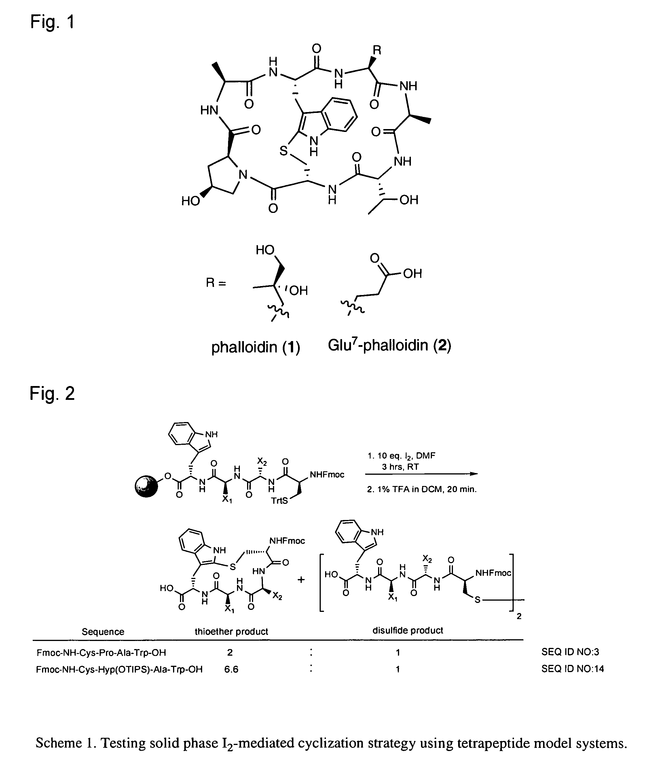 Phalloidin derivatives and methods for their synthesis