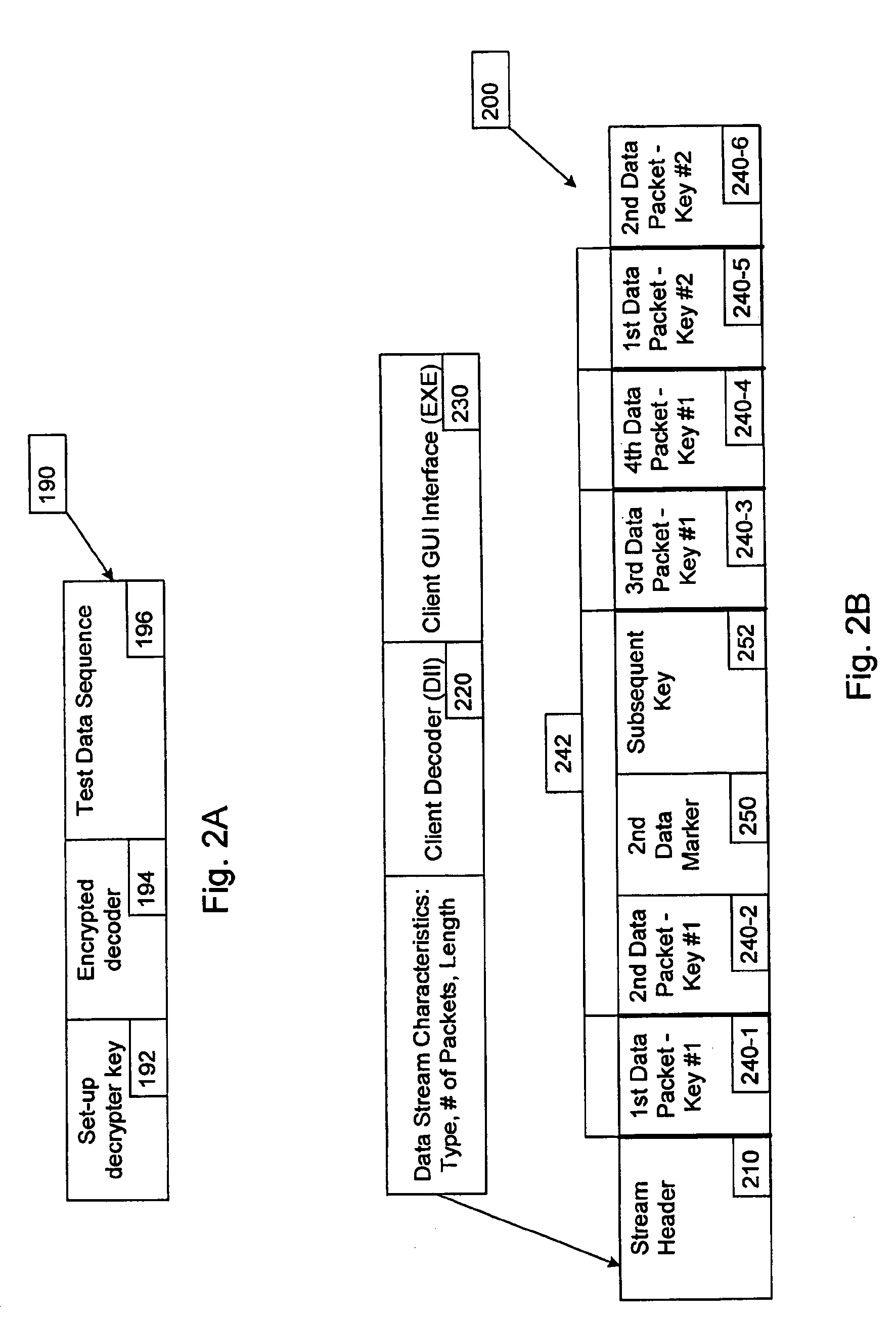 Method and apparatus for streaming data using rotating cryptographic keys