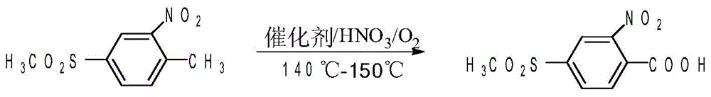 A method for preparing 2-nitro-4-thiamphenicol benzoic acid