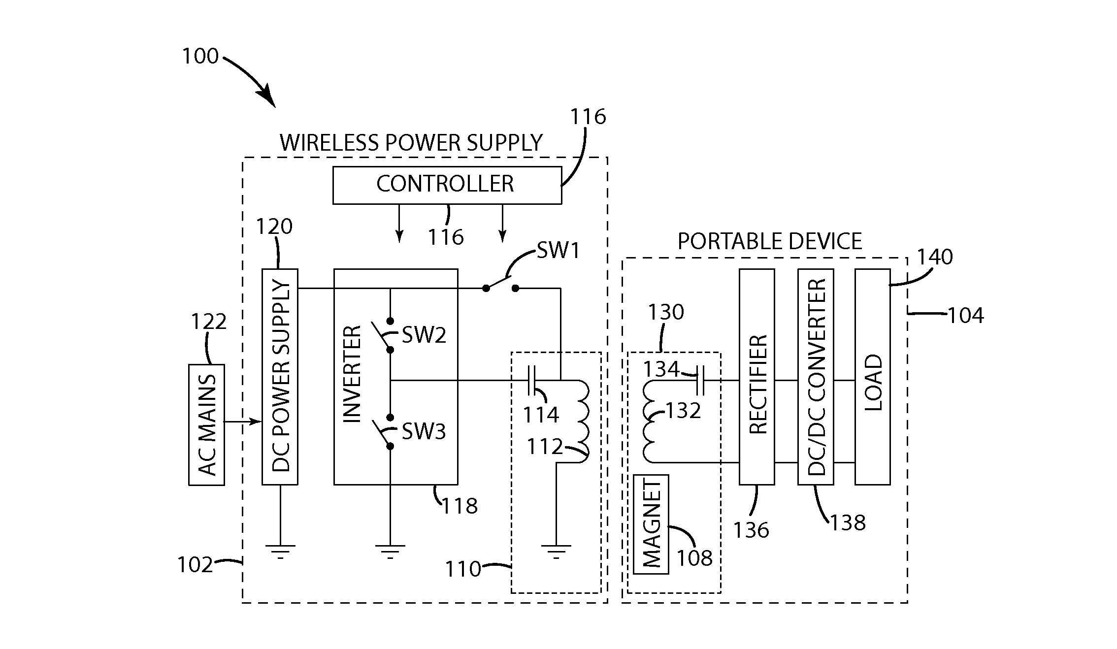 Wireless power system and method with improved alignment