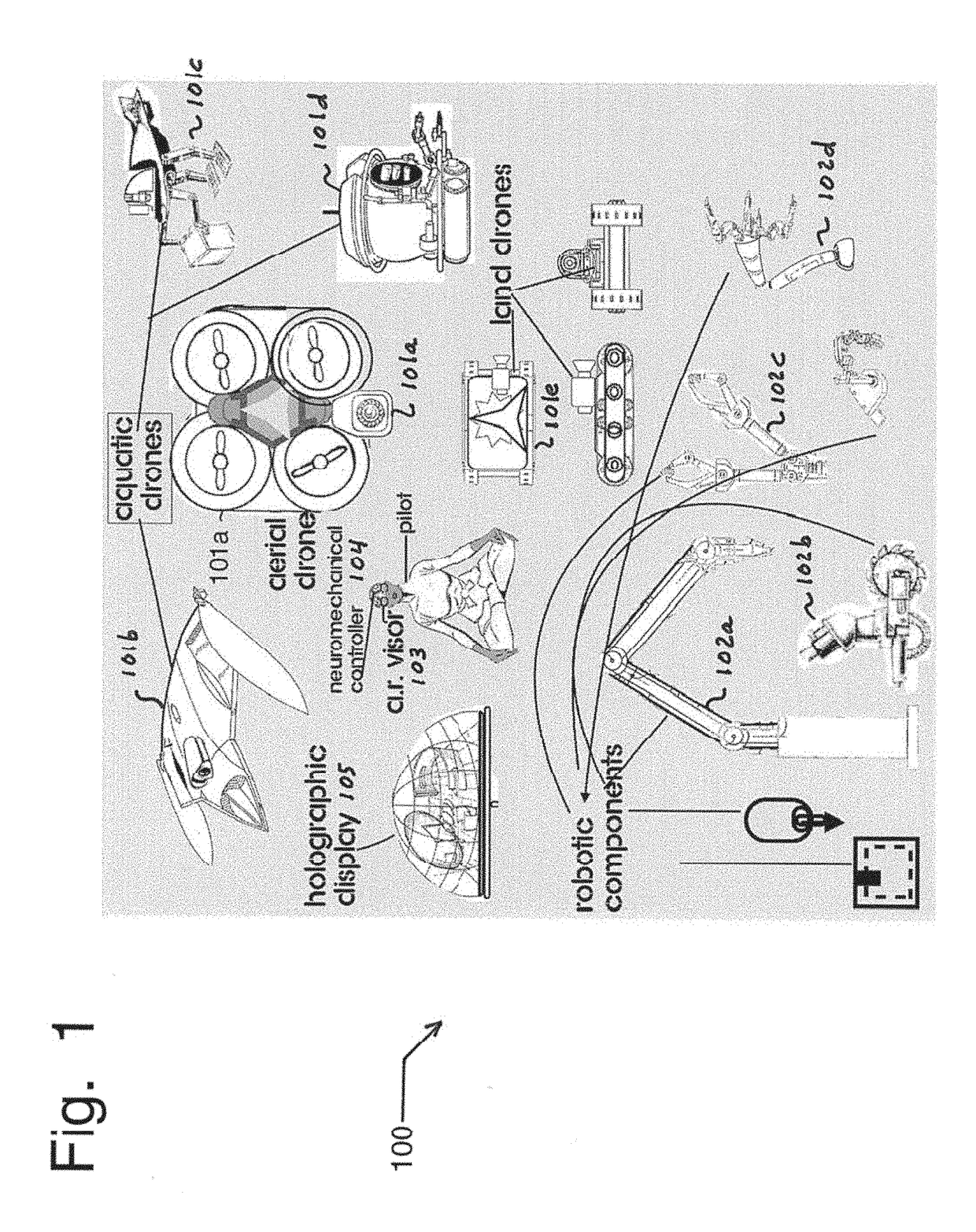 Predictive probable cause system and unmanned vehicles using the same