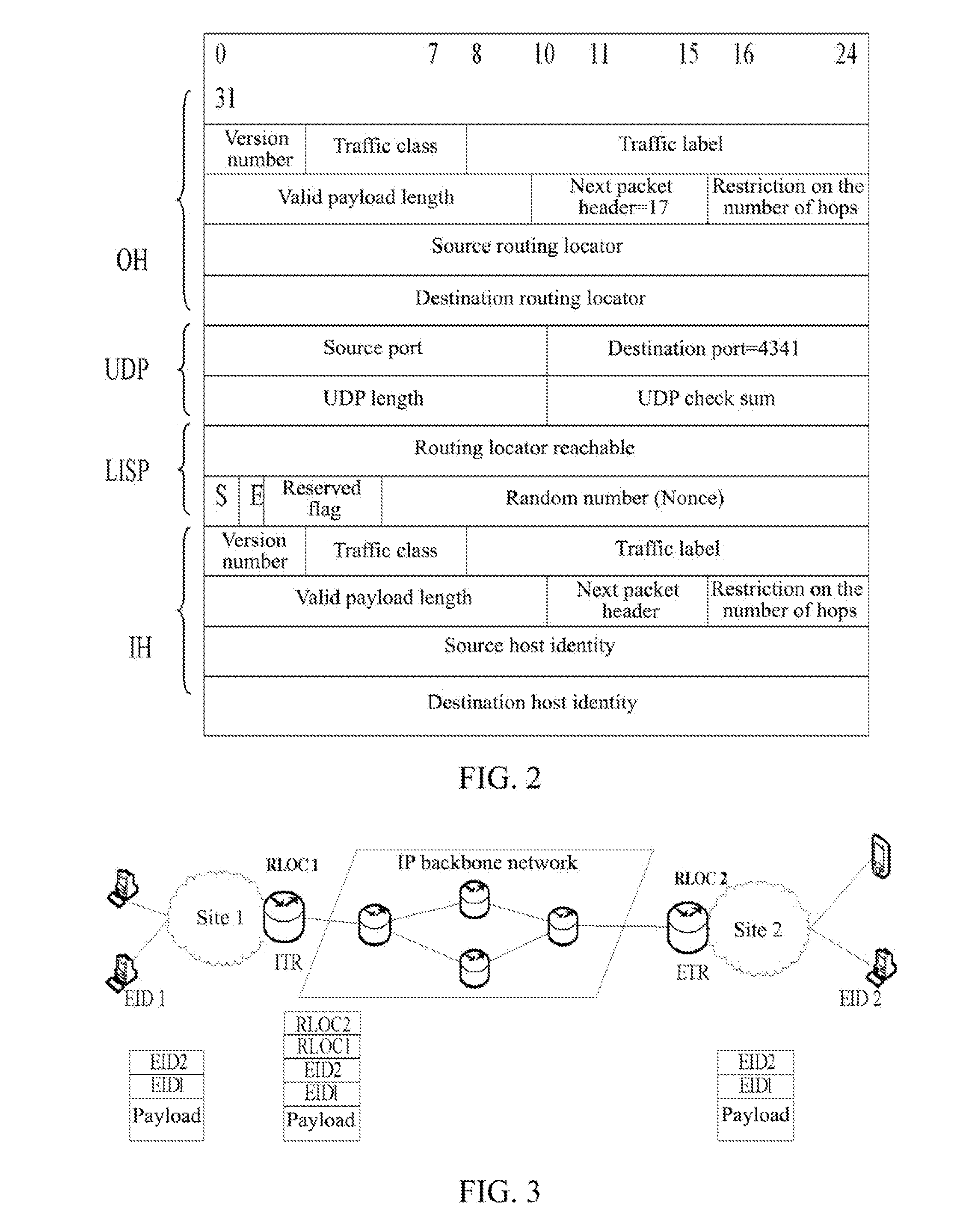 Method, Device for Implementing Identifier and Locator Split, and Method for Data Encapsulating