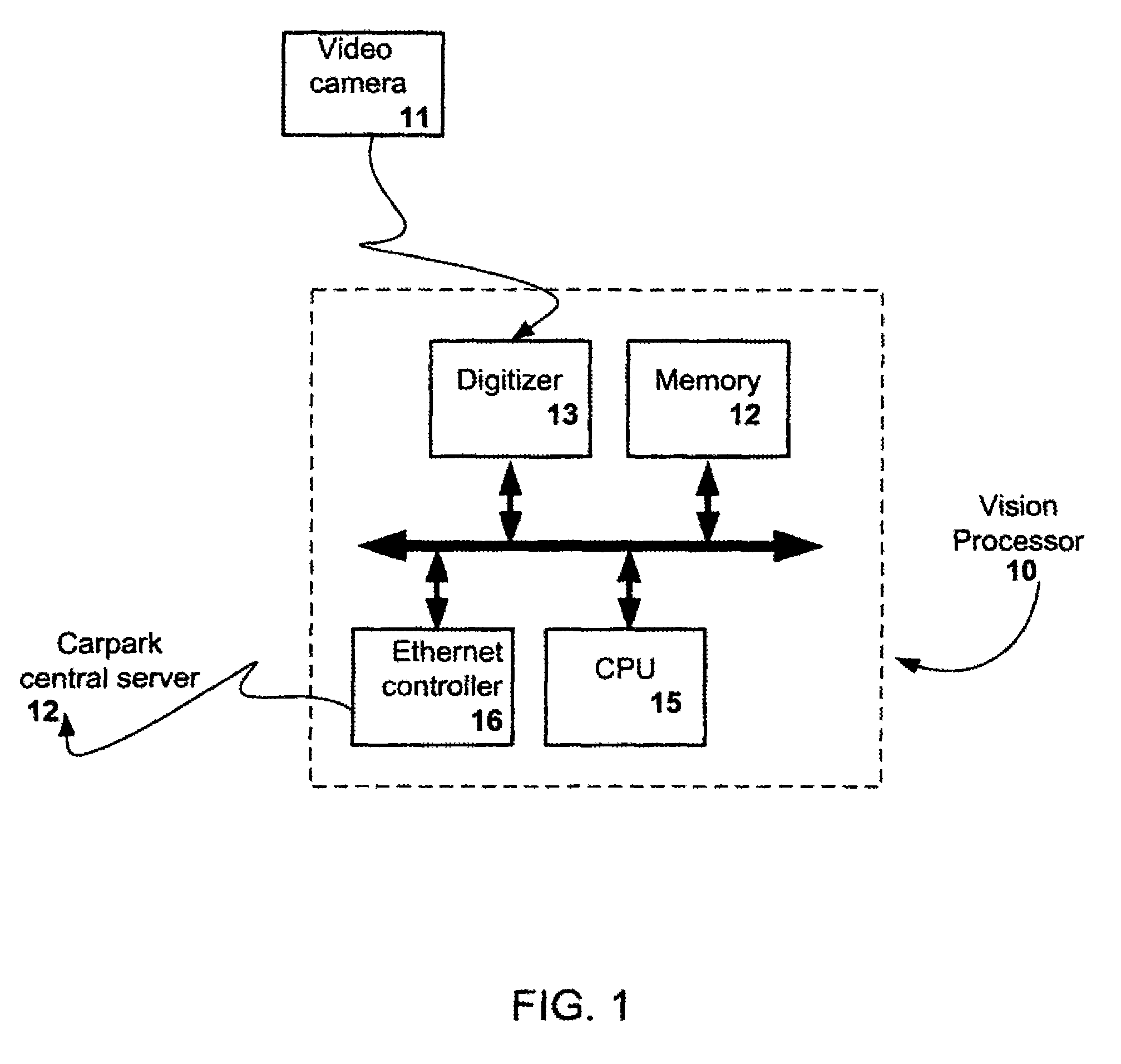 Vision-based car counting for multi-story carparks