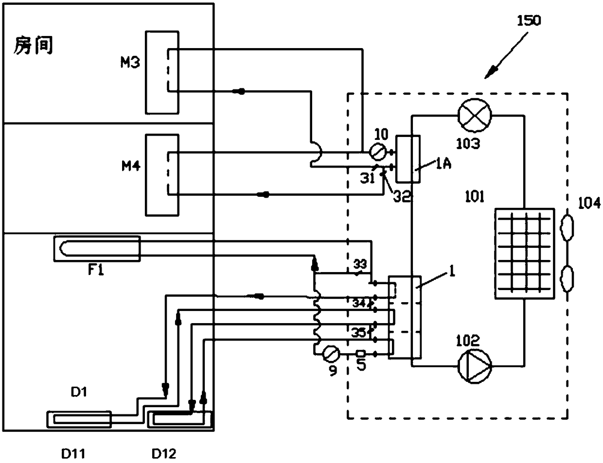 Artificial environment system construction method and equipment