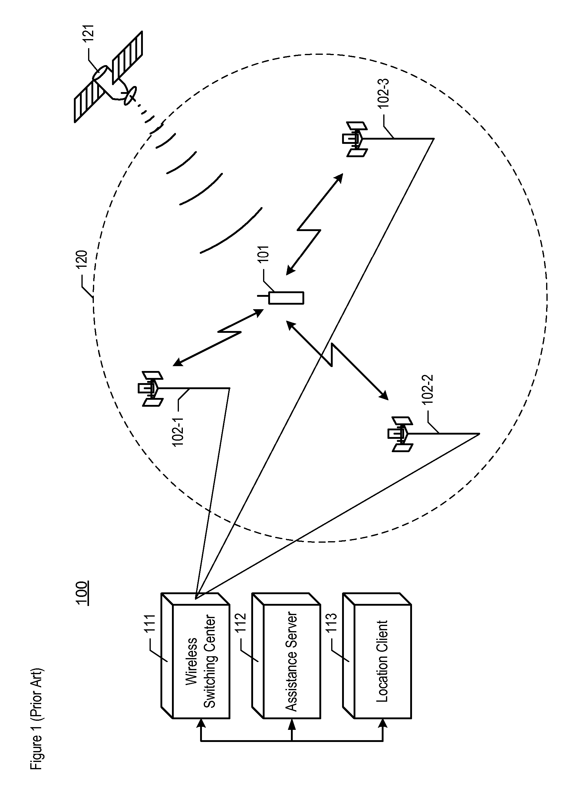 Estimating the location of a wireless terminal based on the traits of the multipath components of a signal