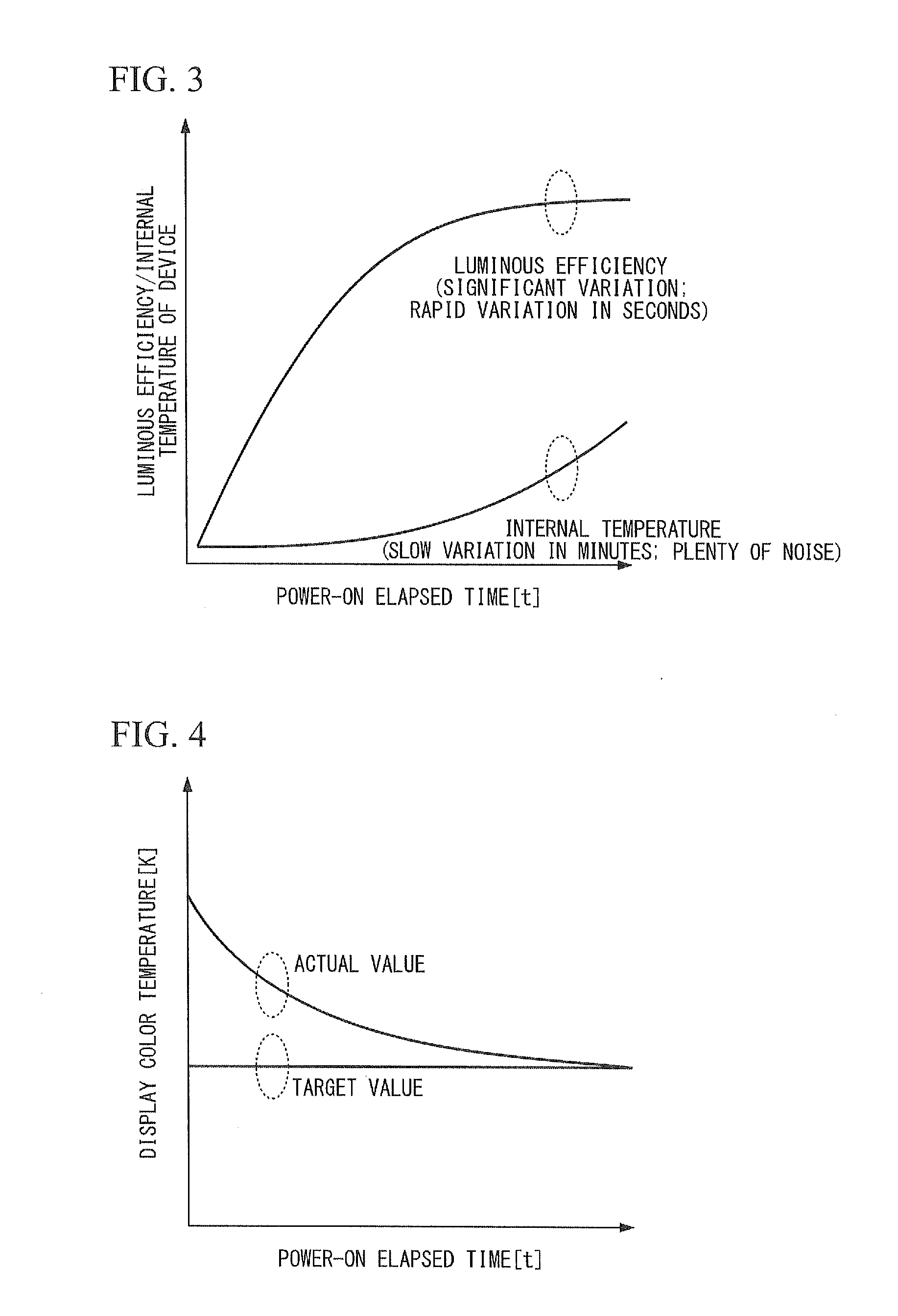 Display device and color-correction method for display device