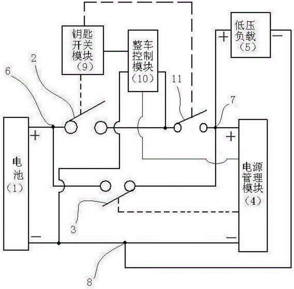 Low-voltage power supply double-circuit system for electric automobile and control method of low-voltage power supply double-circuit system