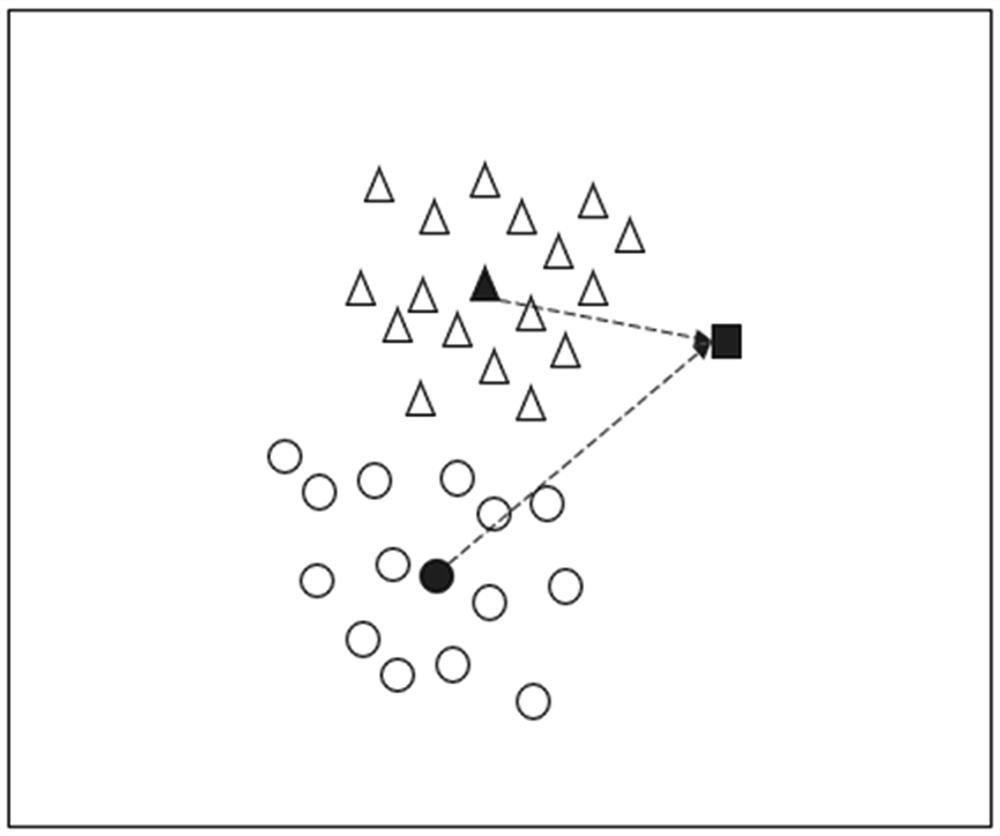 Non-supervision night image classification method based on feature amplification