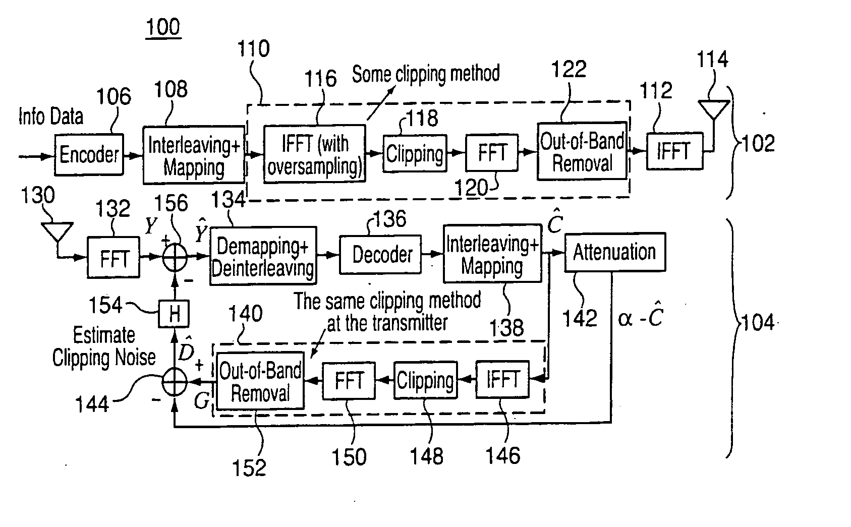 Clipping distortion canceller for OFDM signals