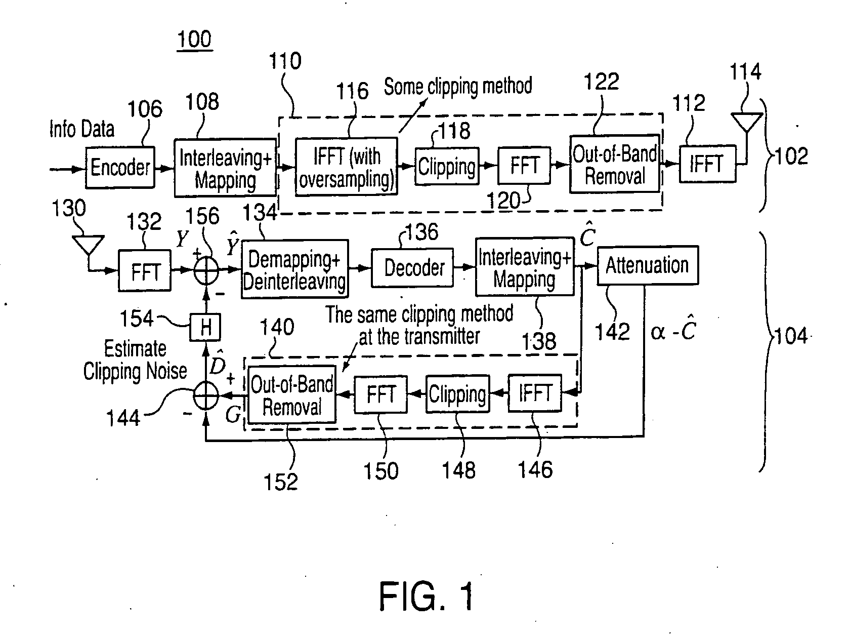 Clipping distortion canceller for OFDM signals