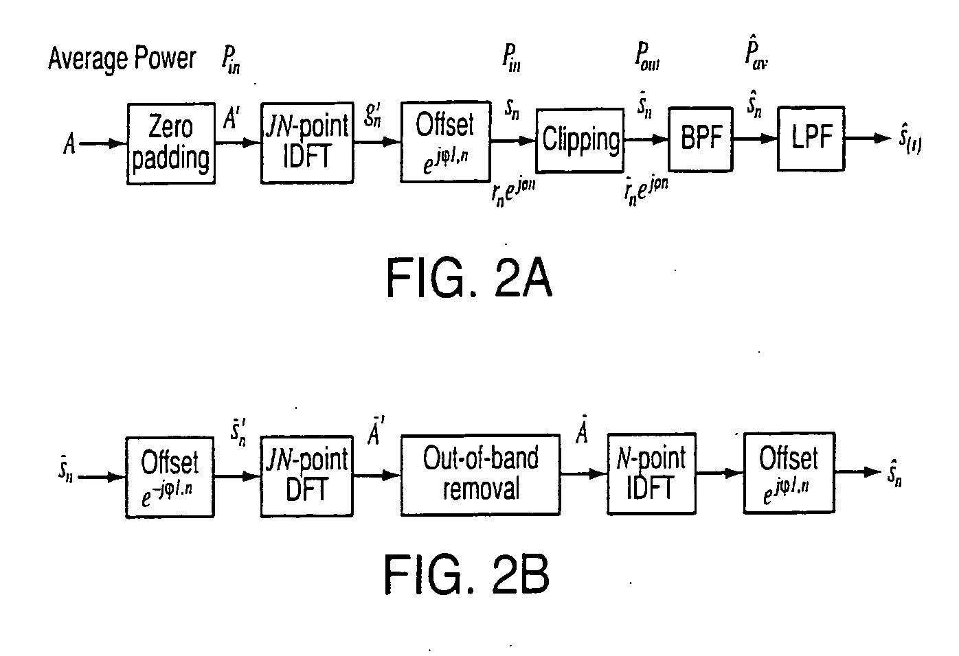 Clipping distortion canceller for OFDM signals