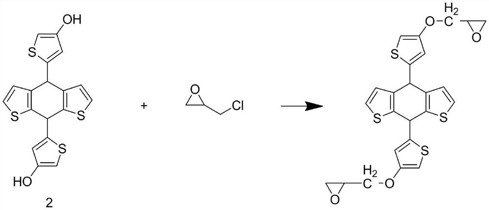 A method for preparing epoxy resin composite material from recycled circuit board materials