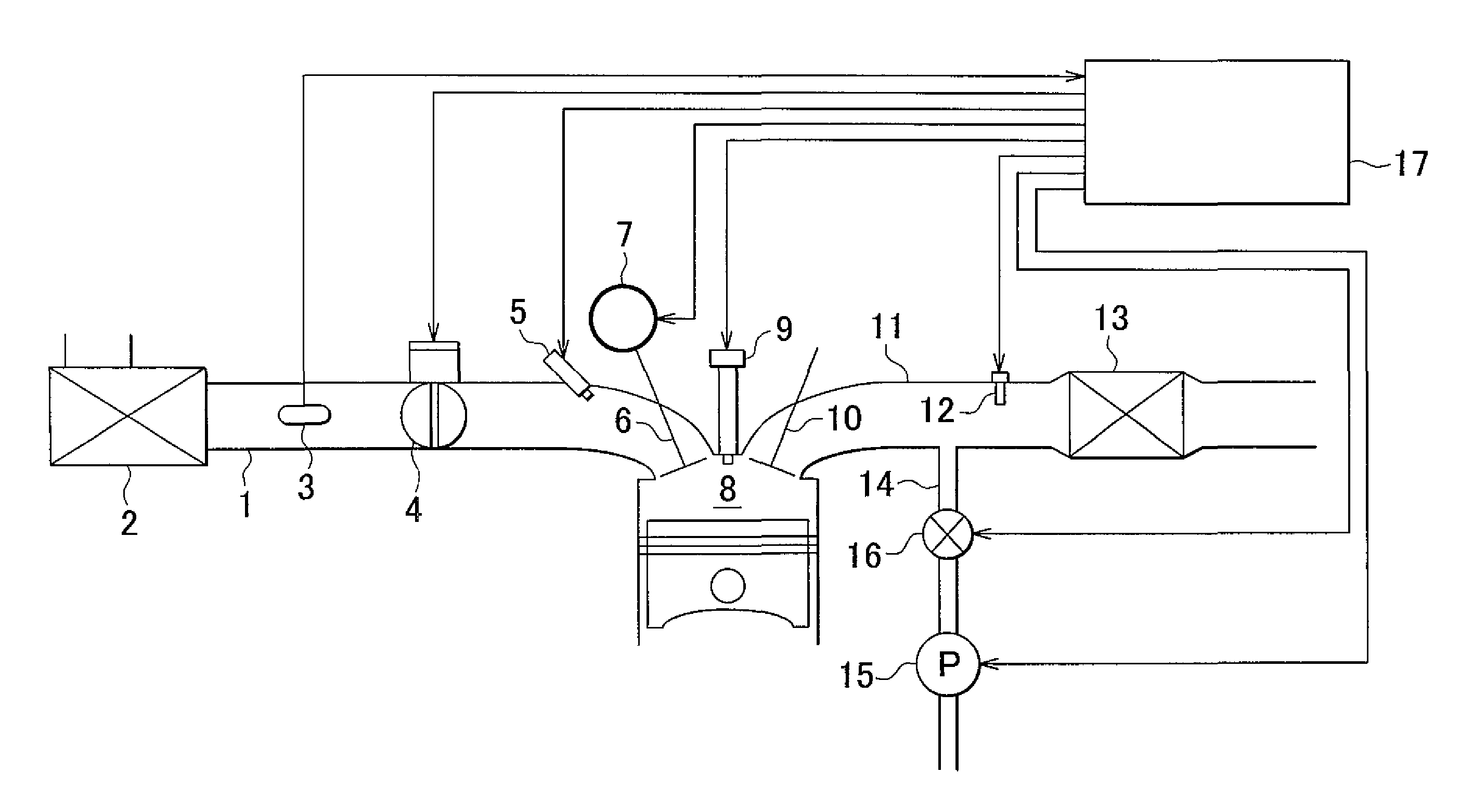 Control apparatus and control method for internal combusion engine