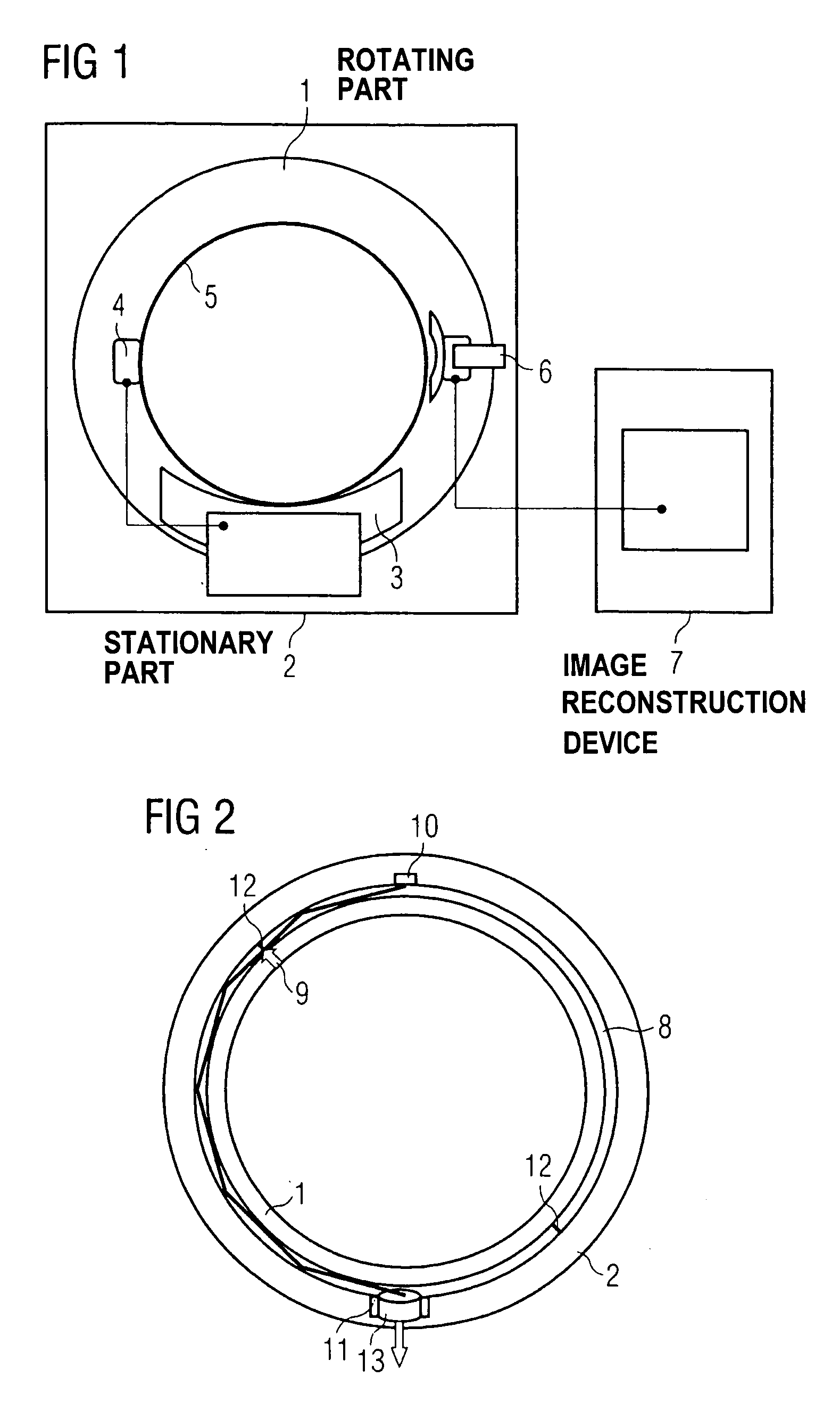 Apparatus to transfer optical signals between a rotating part and a stationary part of a machine