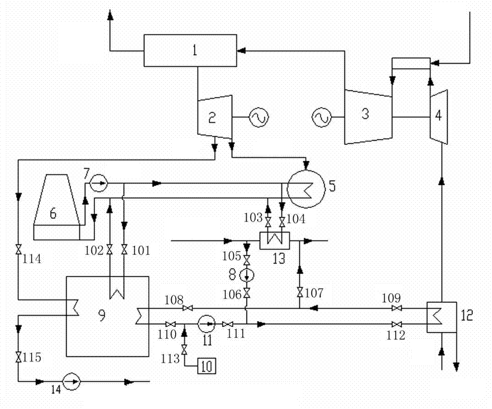 Integrated system for heating and cooling inflow air of gas turbine