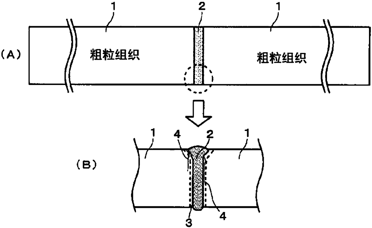 Welded joint structure of thick-walled large-diameter pipe and its welding construction method