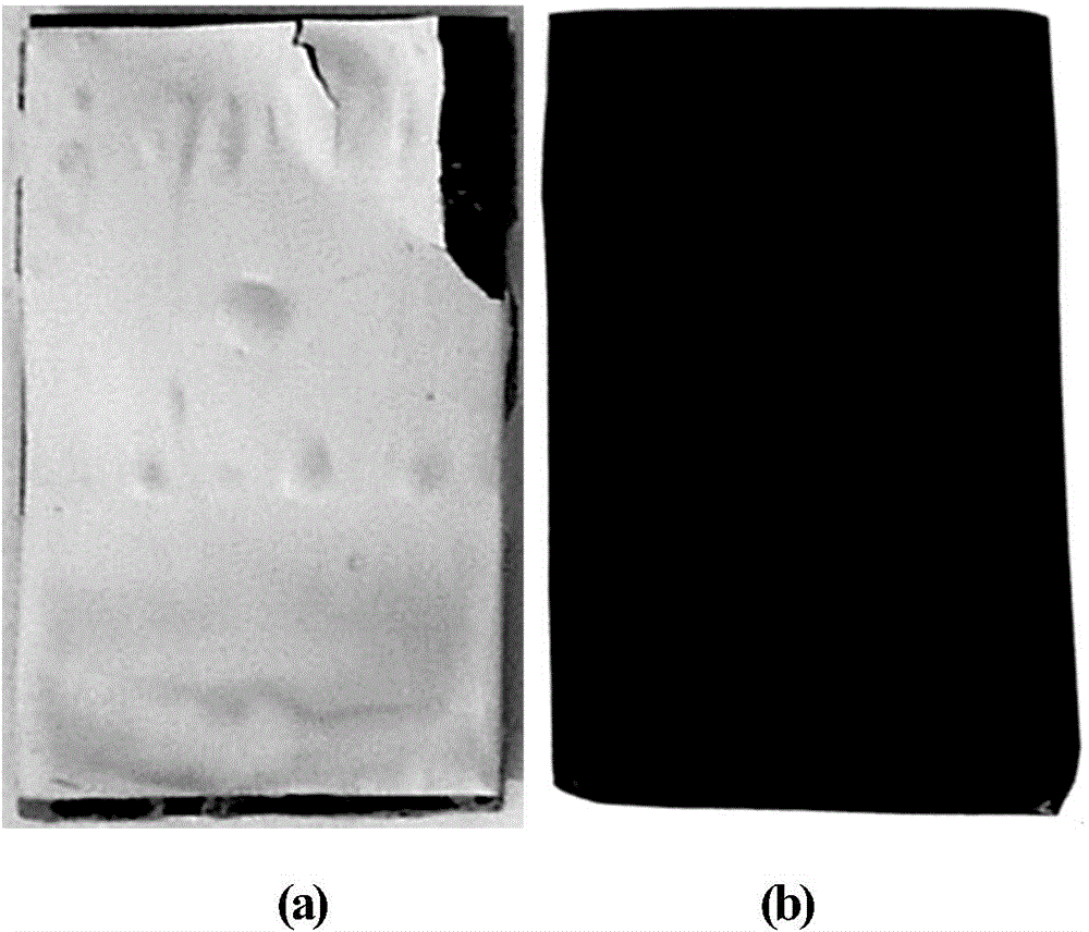 High-temperature-resistant graphene/vinyl-based resin anticorrosive coating and preparation method thereof