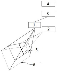 A high-speed and high-precision three-dimensional detection system and method