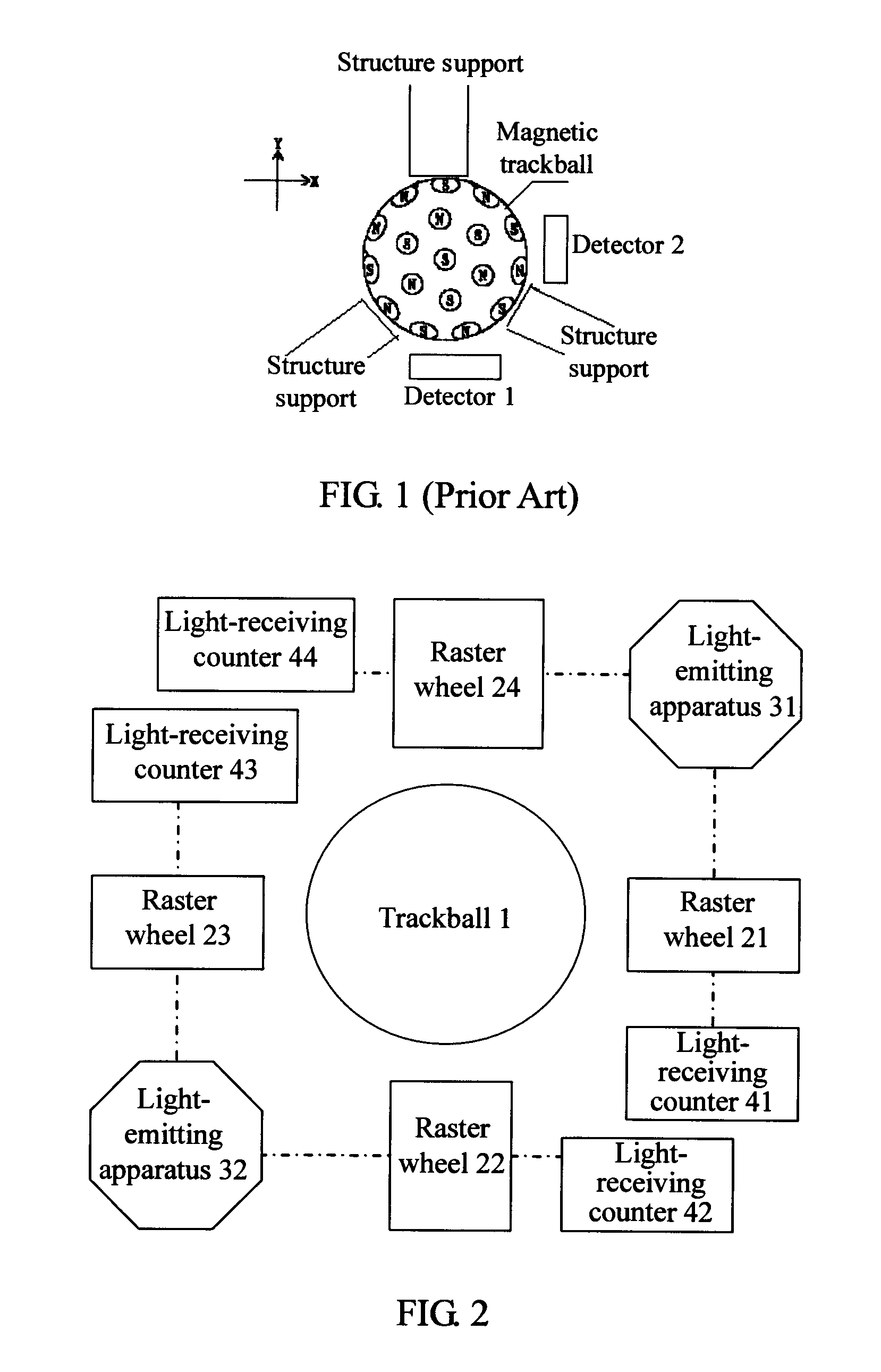 Terminal trackball navigation apparatus and navigation method